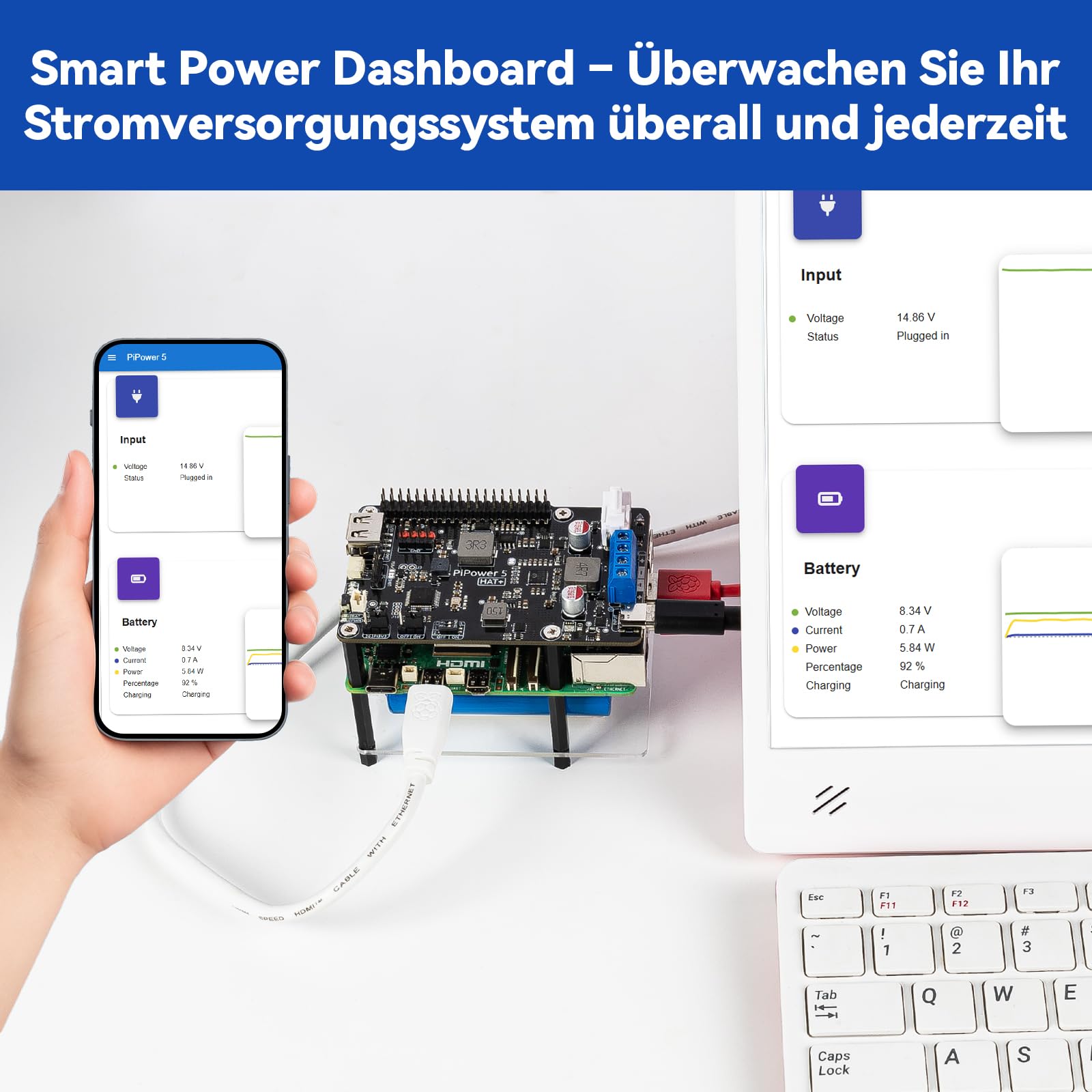 PiPower 5 UPS HAT für Raspberry Pi 5/4B/3B+/Zero 2 W, 5V/5A Netzteil mit Batterie-Backup, sicheres Herunterfahren, Smart Alerts & Monitoring, USB-C PD 45W für NAS, Server und Home Assistant