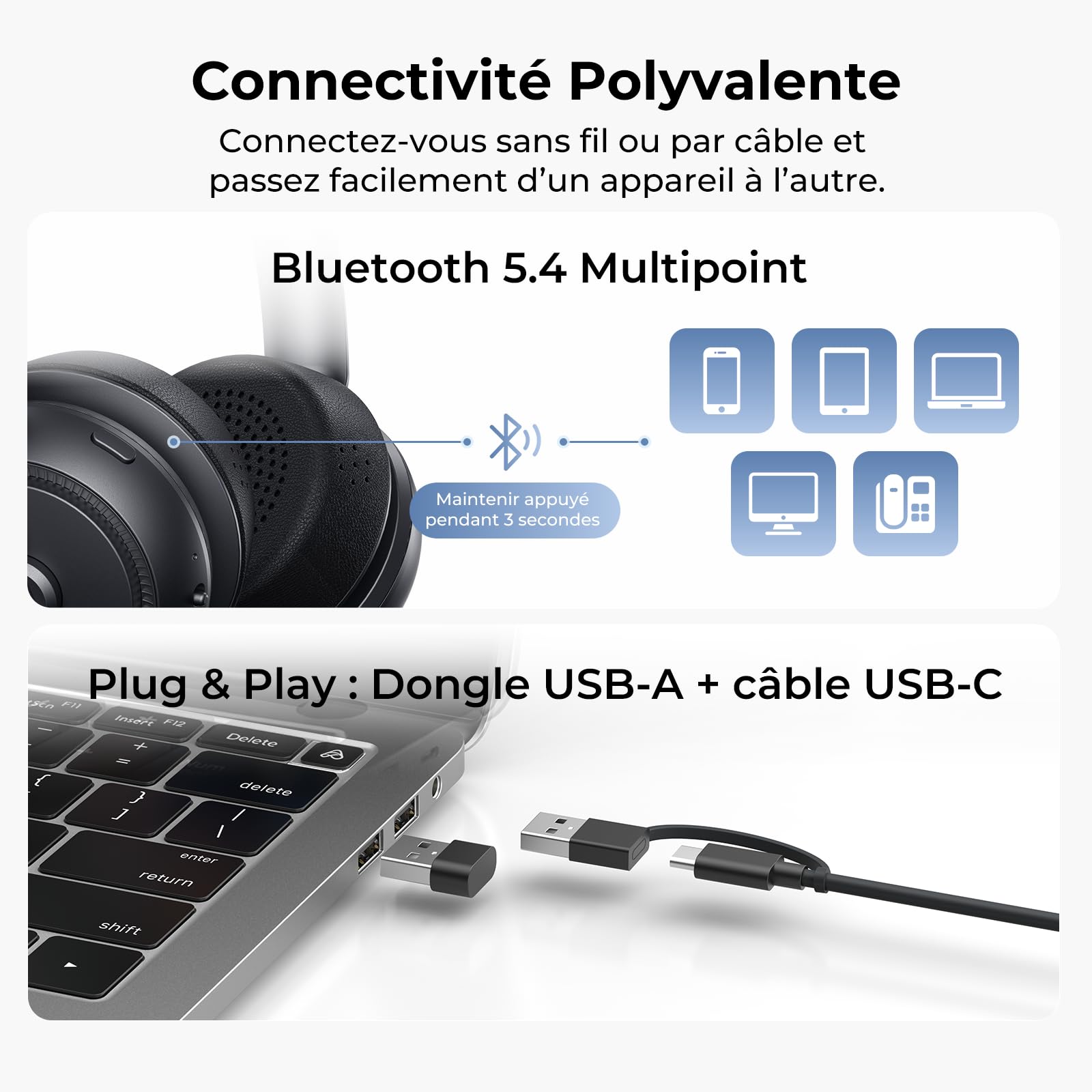 Nuroum HP31D 2026 Professionnel Casque Bluetooth sans Fil avec Micro,Casque à Réduction de Bruit ENC avec Station de Charge,Bluetooth 5.4,Dongle USB,Connexion Multipoint pour Télétravail/Appels Clairs