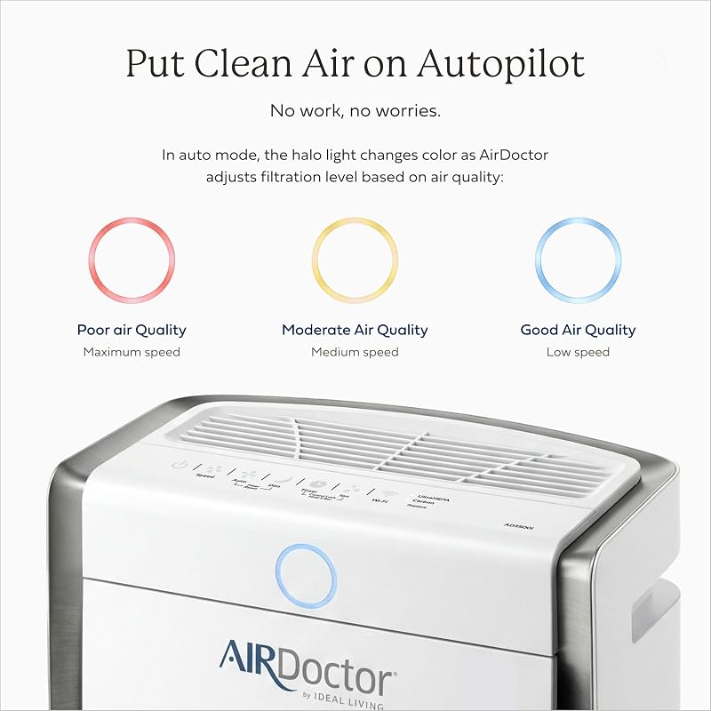 AIRDOCTOR AD3500 Smart App Air Purifier. Cleans Bedrooms, Large Rooms Up to 2,520 ft2. Removes Smoke, Dust, Pet Hair, Odors, Pollen. Hospital-Grade UltraHEPA, Premium Carbon Filtration image 5