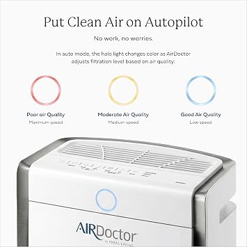 AIRDOCTOR AD3500 Air Purifier & 1 Year Filter Combo Pack Bundle. Cleans Large Rooms Up to 2,520 ft2. Removes Smoke, Dust, Pet Hair, Odors, Pollen. UltraHEPA, Premium Carbon Filtration
