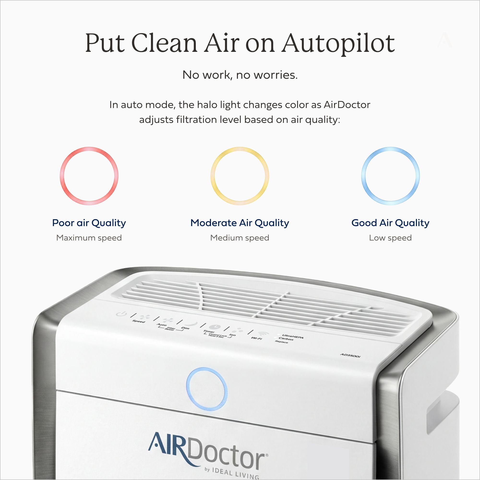 AIRDOCTOR AD3500 Air Purifier view 7