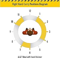 Vista 7 de Premium Carbon Fiber IWH Kydex Holster for Right-Handed Users by Houston Gun Holsters, LLC