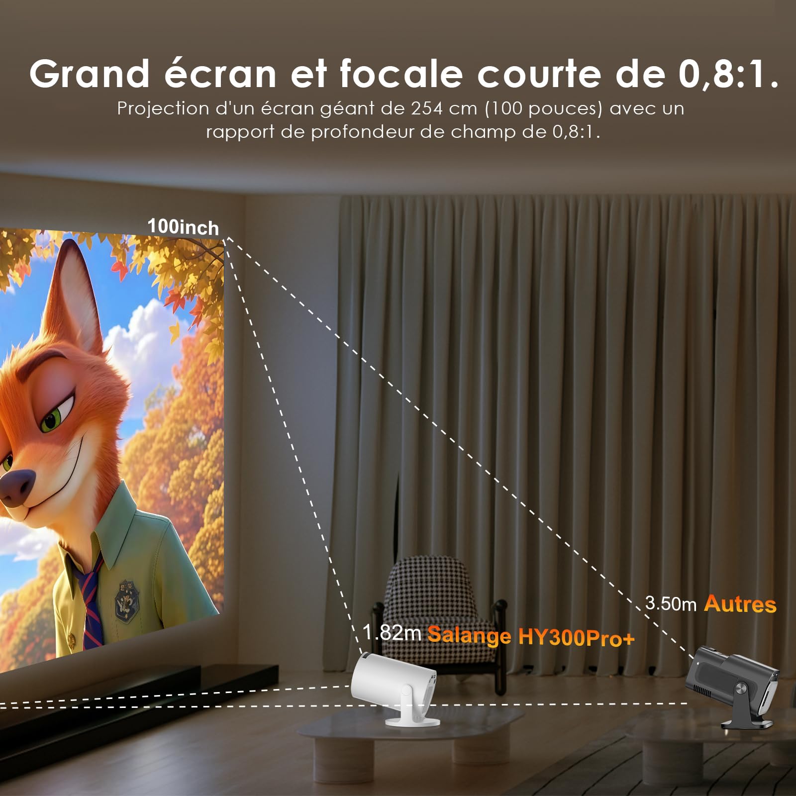 Salange 2026 Mini Vidéoprojecteur 4K Supportée Android 14, Smart Projecteur Vidéo Portable, avec WiFi 6 et Bluetooth Auto Keystone, Petit Retroprojecteur pour Téléphone Portable, Home Cinéma