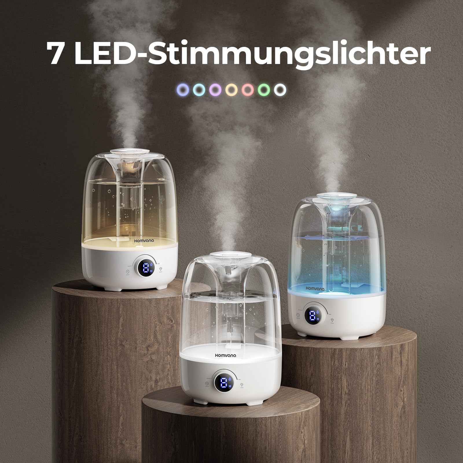Homvana Top-Fill 4L Humidificador Bebes Mocosy Tos, Cool Mist Silencioso | 40 Horas de Funcionamiento, con Bandeja de Aroma, Oil Difusor, BPA Free Bebés y Plantas, 7 Color Light, Sleep Mode (Blanco)