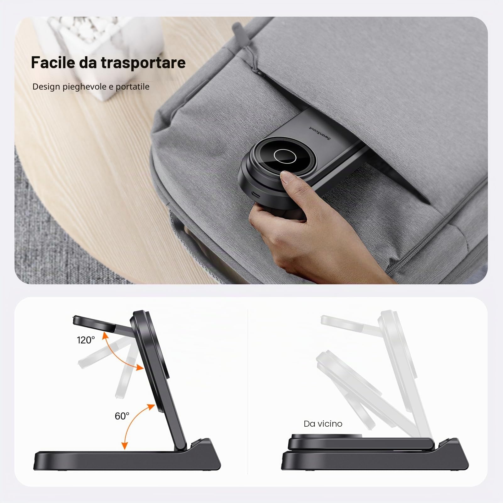 SwanScout Mag-Safe Caricatore Wireless Pieghevole, 4 in 1 Stazione di Ricarica per iPhone Air/17/16/15/14/13 Series, SwanScout 702M, Magnetico Caricabatterie per Apple Watch Ultra 3/11/10/9/8/7/6