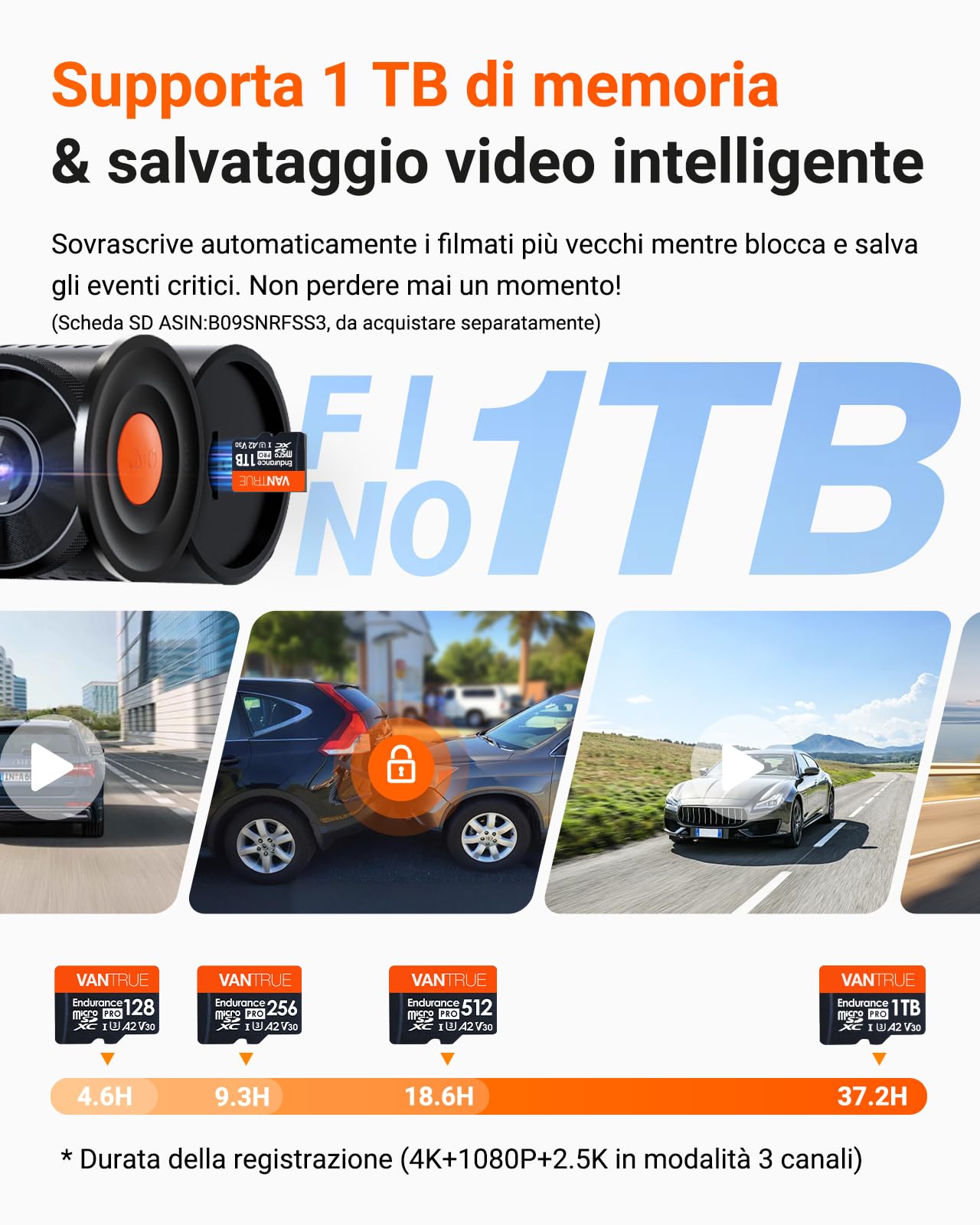 VANTRUE N4 Pro S Dash Cam Auto 4K +1080P+2.7K, STARVIS 2 Telecamera per auto, Modalità Parcheggio 24H, HDR 5GHz WiFi e GPS Dashcam Fronte Retro, Super Visione Notturna, LTE Remoto Opzionale, Max 1TB