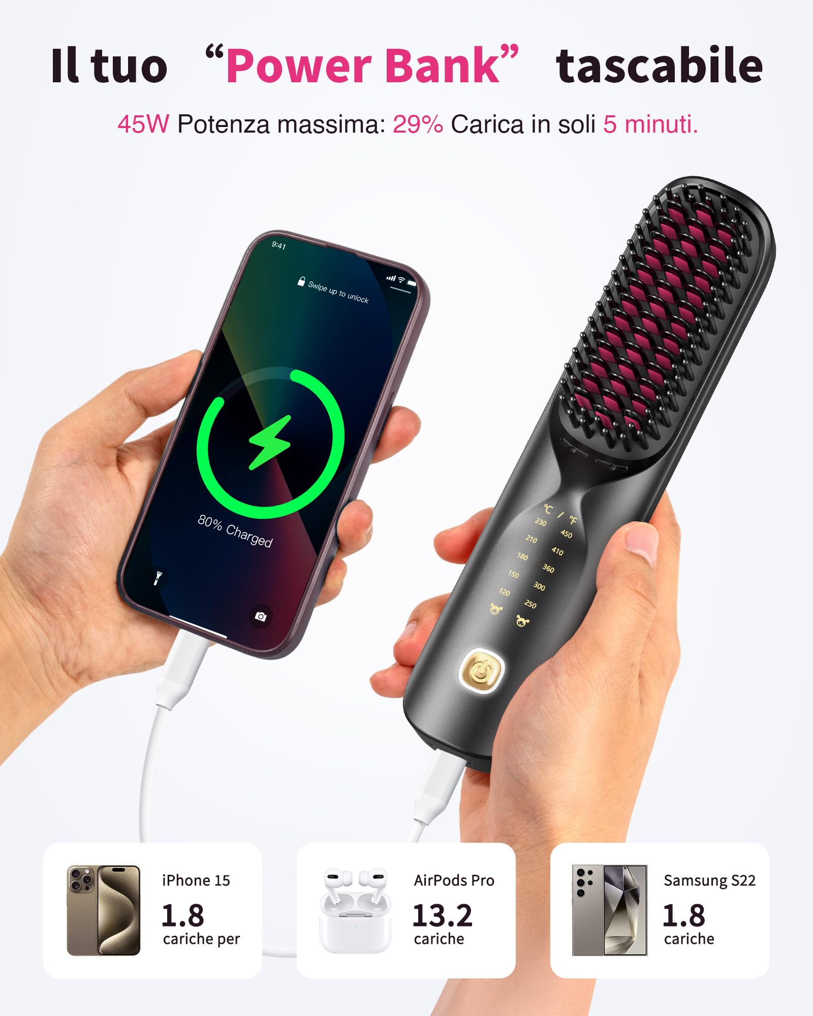 Bopcal Spazzola Lisciante per Capelli 10000mAh - 3 in 1 Spazzola Lisciante Senza Fili 300 Milioni di Ioni, Riscaldata 30S, Ceramica antiscottatura, Viaggio, Portatile e Powerbank