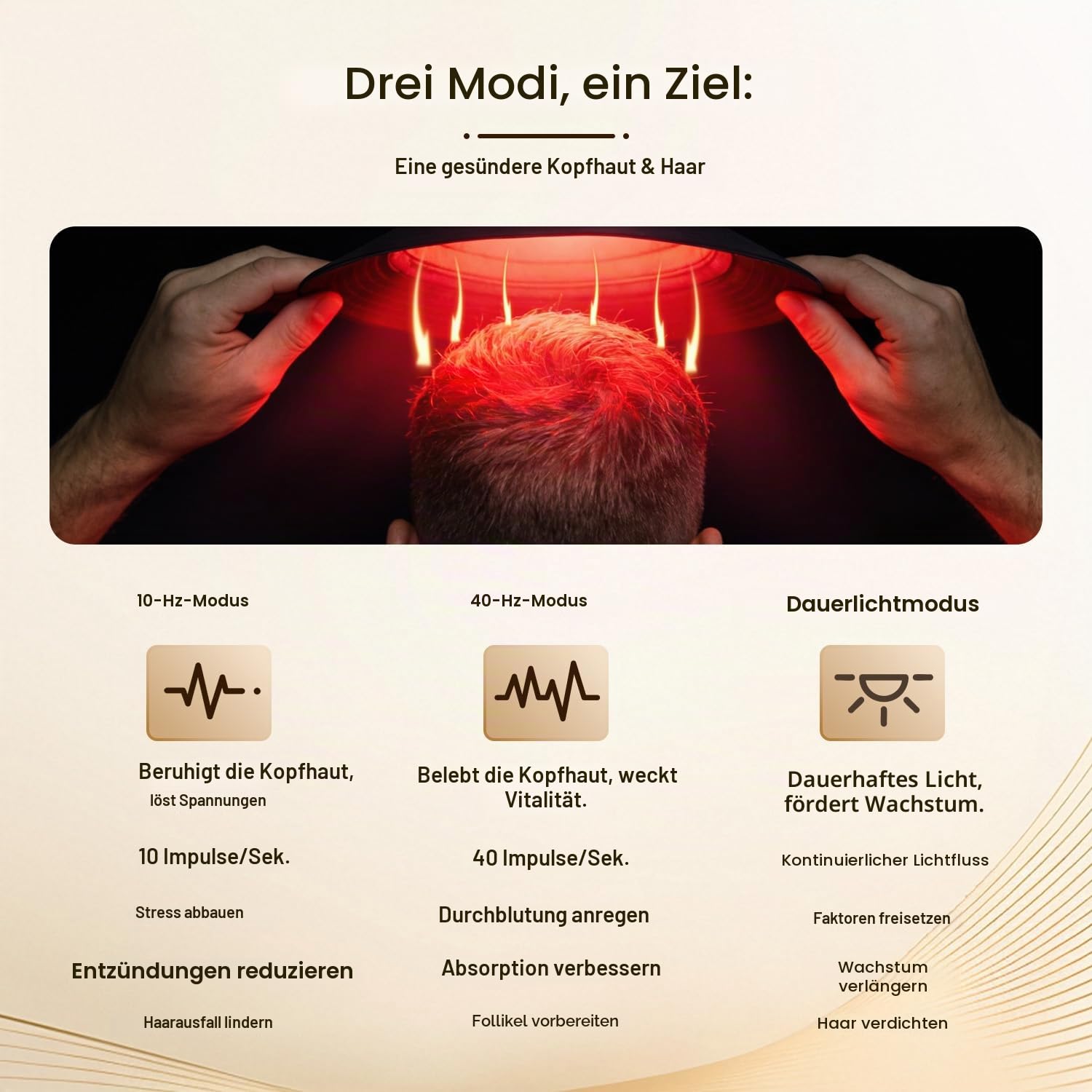 Rotlicht therapie Hut für Haarwachstum Beschleunigen, 336 LEDs 660nm & 850nm Infrarotlicht, Modisches Fischerhut-Design bis 62 cm, Professionelle Lichtpflege für gesunde Kopfhaut