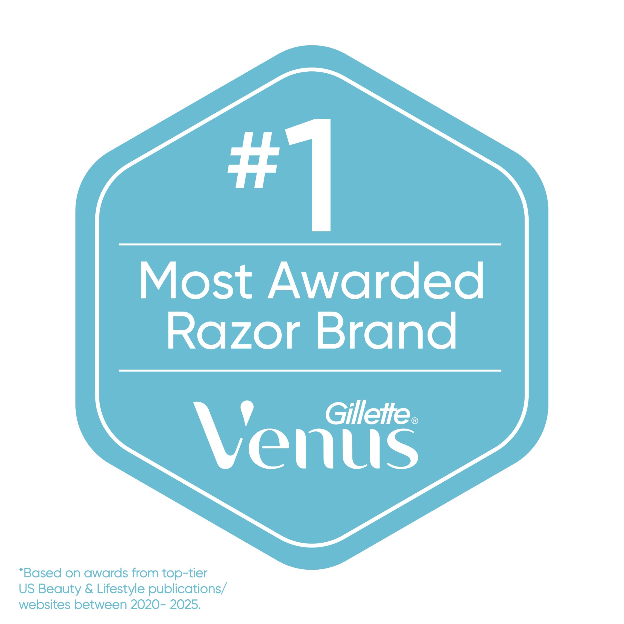 Gillette Venus Razor Refills - 6 Count Variety Pack -8 Gillette Venus Razor Refills - 6 Count Variety Pack -8