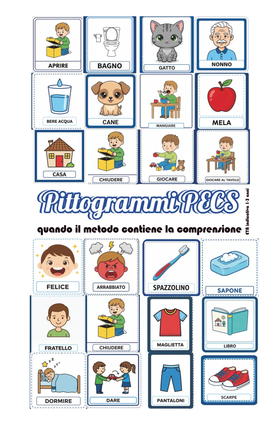 PITTOGRAMMI PECS: quando il metodo contiene la comprensione, ETÀ indicativa 1-3 anni