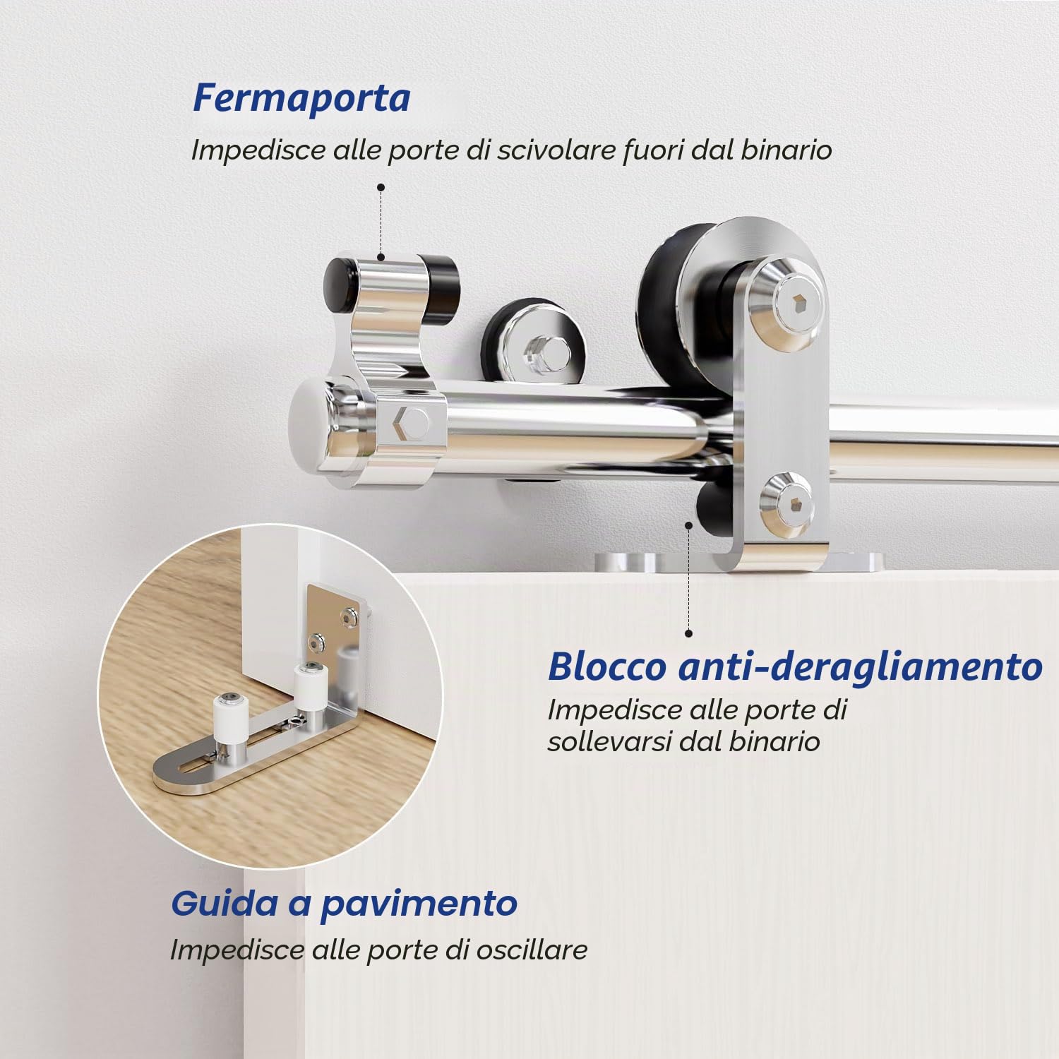 5.5FT/167cm Kit completo di hardware porta scorrevole in acciaio inossidabile con guida a pavimento per 1 porta in legno a forma di T