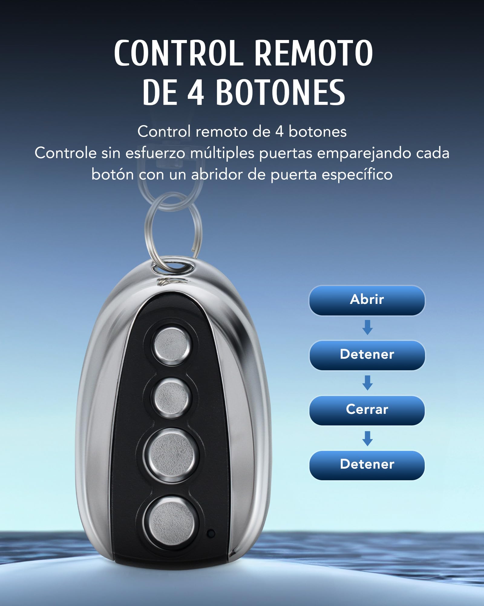 CO-Z 1PC WSR1 Mando a Distancia para Puertas Correderas hasta 30m Control Remoto para Puerta Corredera y Puerta Batiente de CO-Z