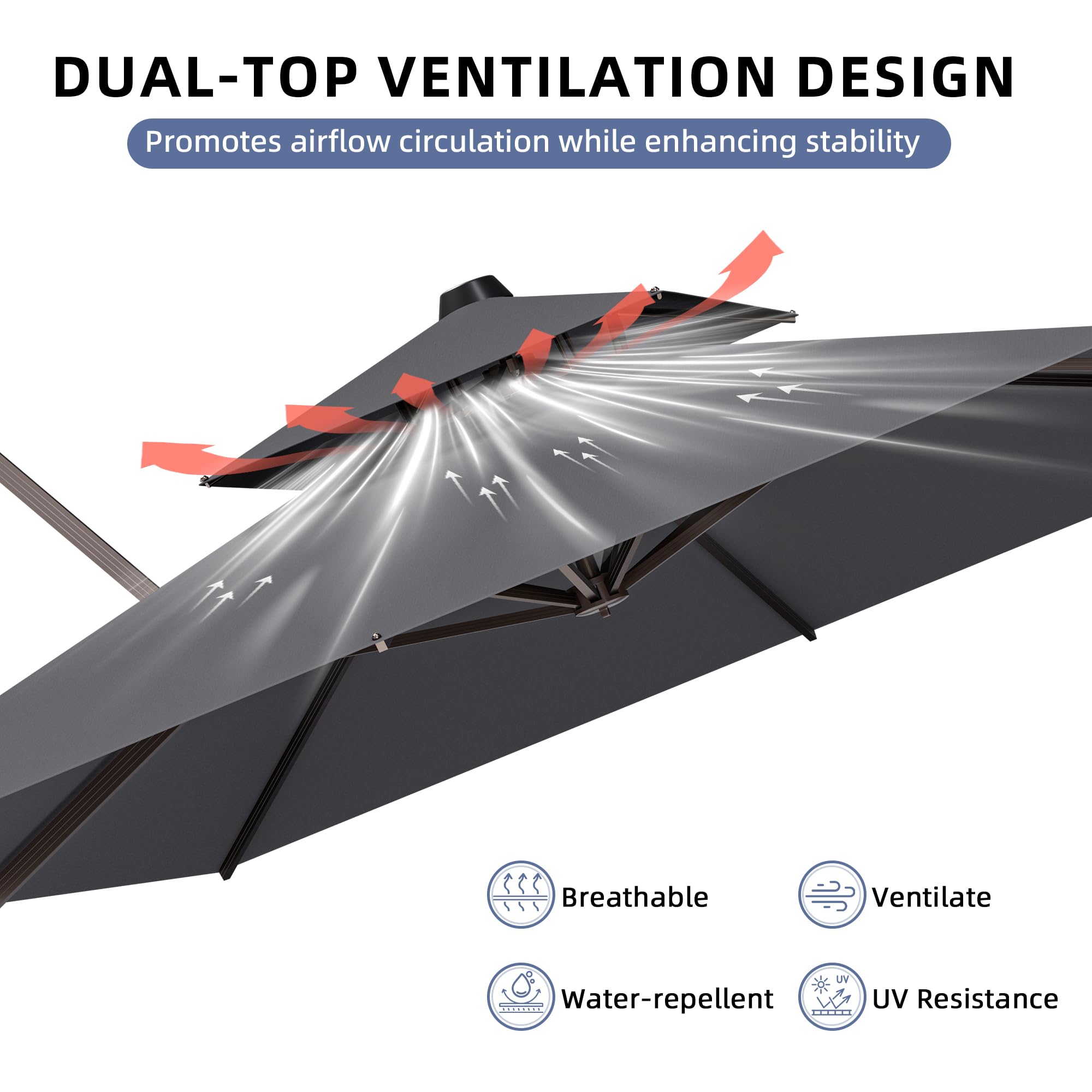 Sombrilla voladiza para terraza de 10x13 pies, sombrilla grande rectangular de doble parte superior, sombrilla resistente con rotación de 360°, con contrapeso, para exterior, sombrilla para 5
