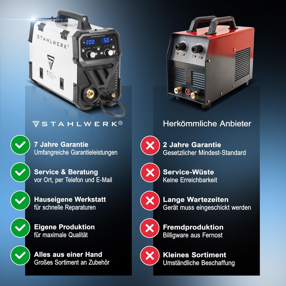 STAHLWERK Schutzgasschweißgerät MIG/MAG 200 ST – IGBT-Inverter mit 200 A und synergischem Drahtvorschub, FLUX (Fülldraht) geeignet, Lift-TIG & MMA (E-Hand/ARC) funktionsfähig