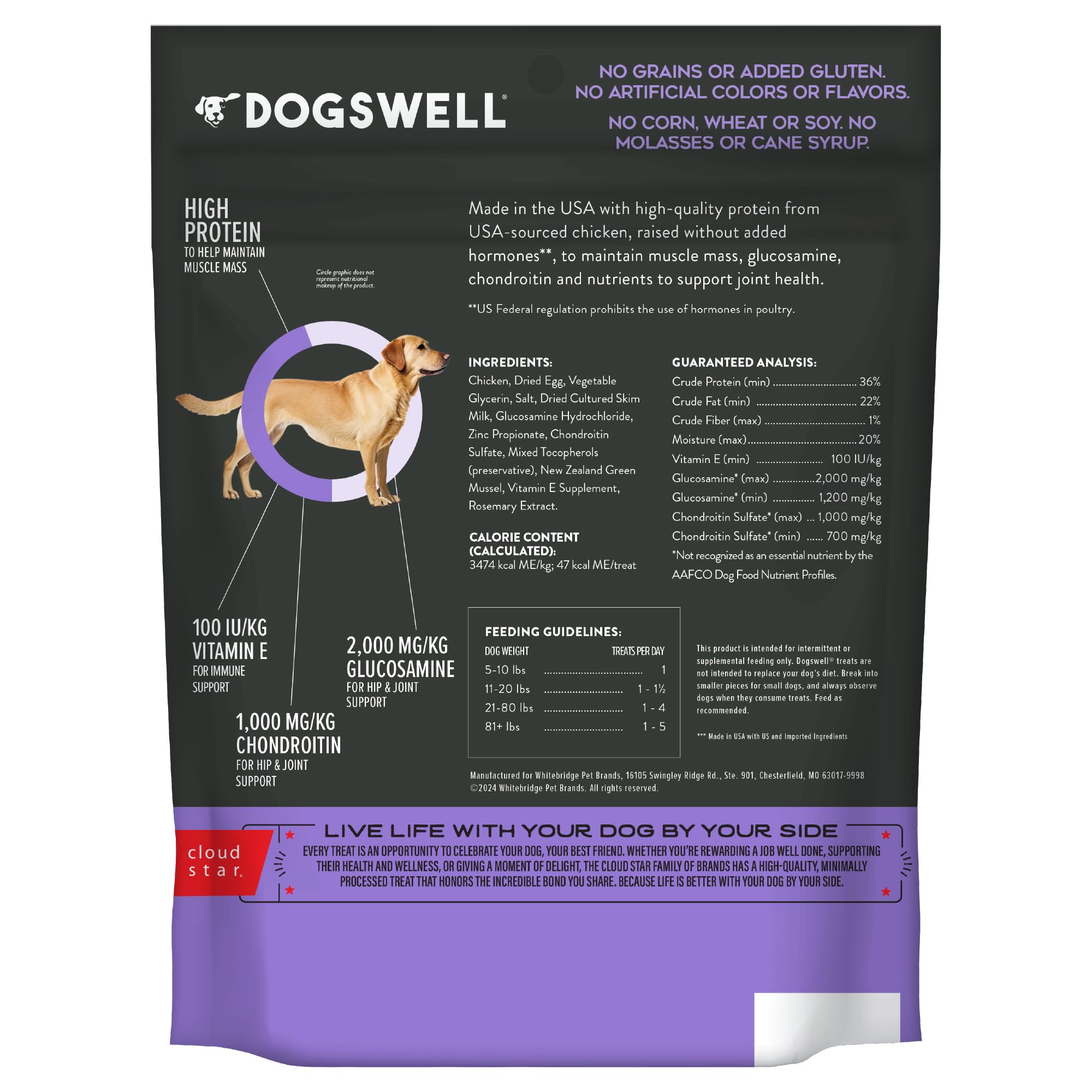 DOGSWELL Hip & Joint Dog Treats 100% Meaty, Grain Free, Glucosamine Chondroitin & Omega 3, Chicken Soft Strips 12 oz - image 2