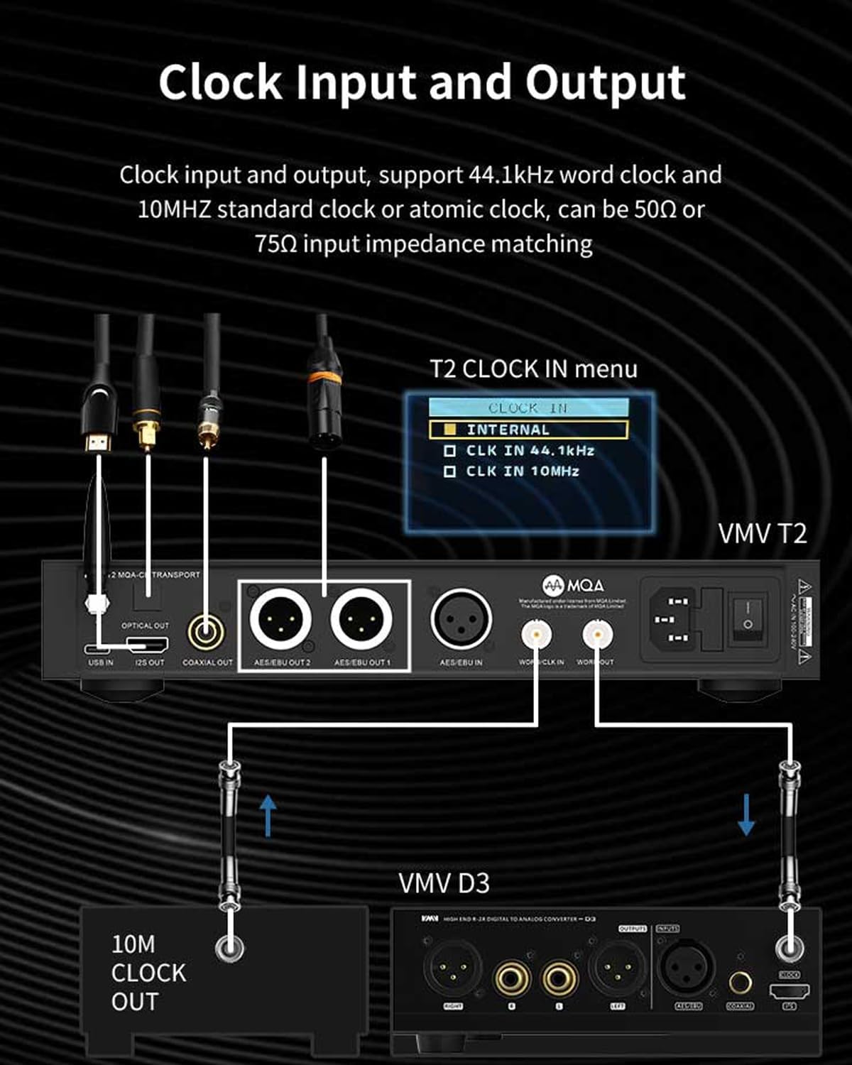 SMSL VMV T2 MQA-CD Player Digital Transport P.A.S.S. CD Mechanism Full MQA Decoding 32bit/768kHz DSD512 HiFi CD Player BT 5.0 USB/AES/EBU/Bluetooth Inputs Optical/Coaxial/I²S 2×AES/EBU Output