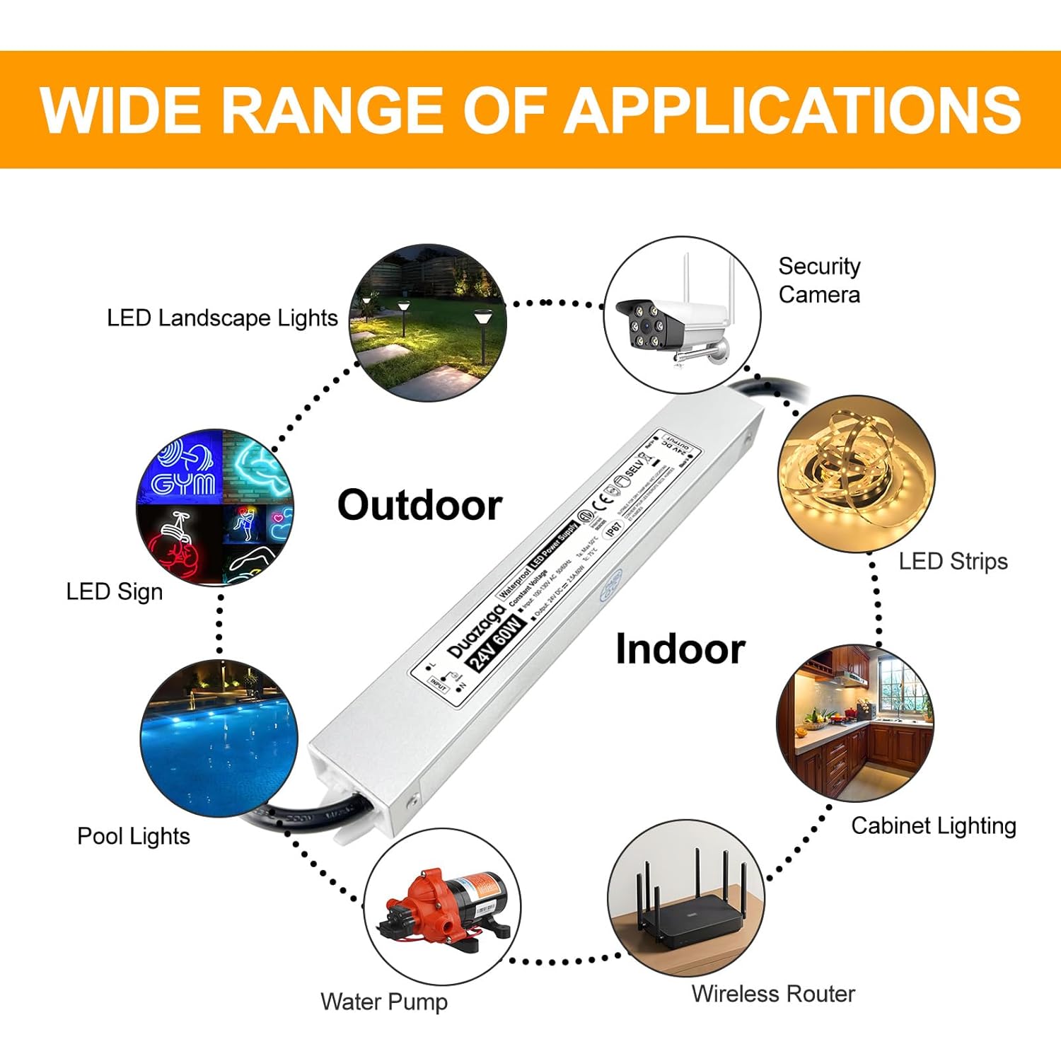 LED Driver 60W 24Volt Power Supply 120V to 24V Converter AC to DC Low Voltage Transformer IP67 Waterproof transformador with 4.4 feet 3 Prong Plug for Outdoor LED Lights