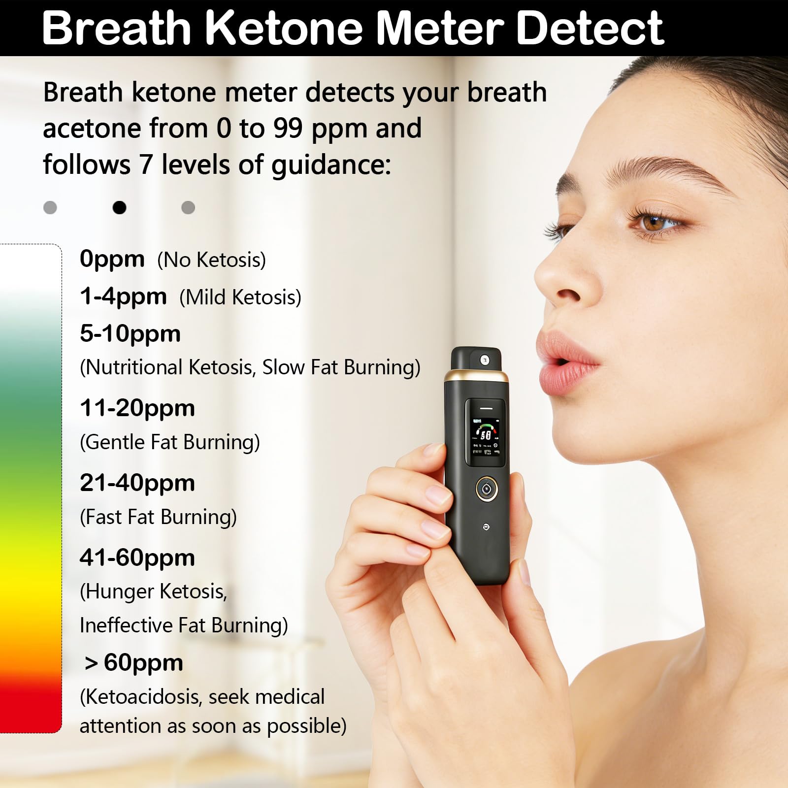 Analizzatore di Chetoni Respiratori, Respiratore Professionale Chetosi, Etilometro Portatile per Chetoni, Misuratore di Chetoni nel Respiro Digitale per Monitorare Chetoni e Livelli di Chetosi