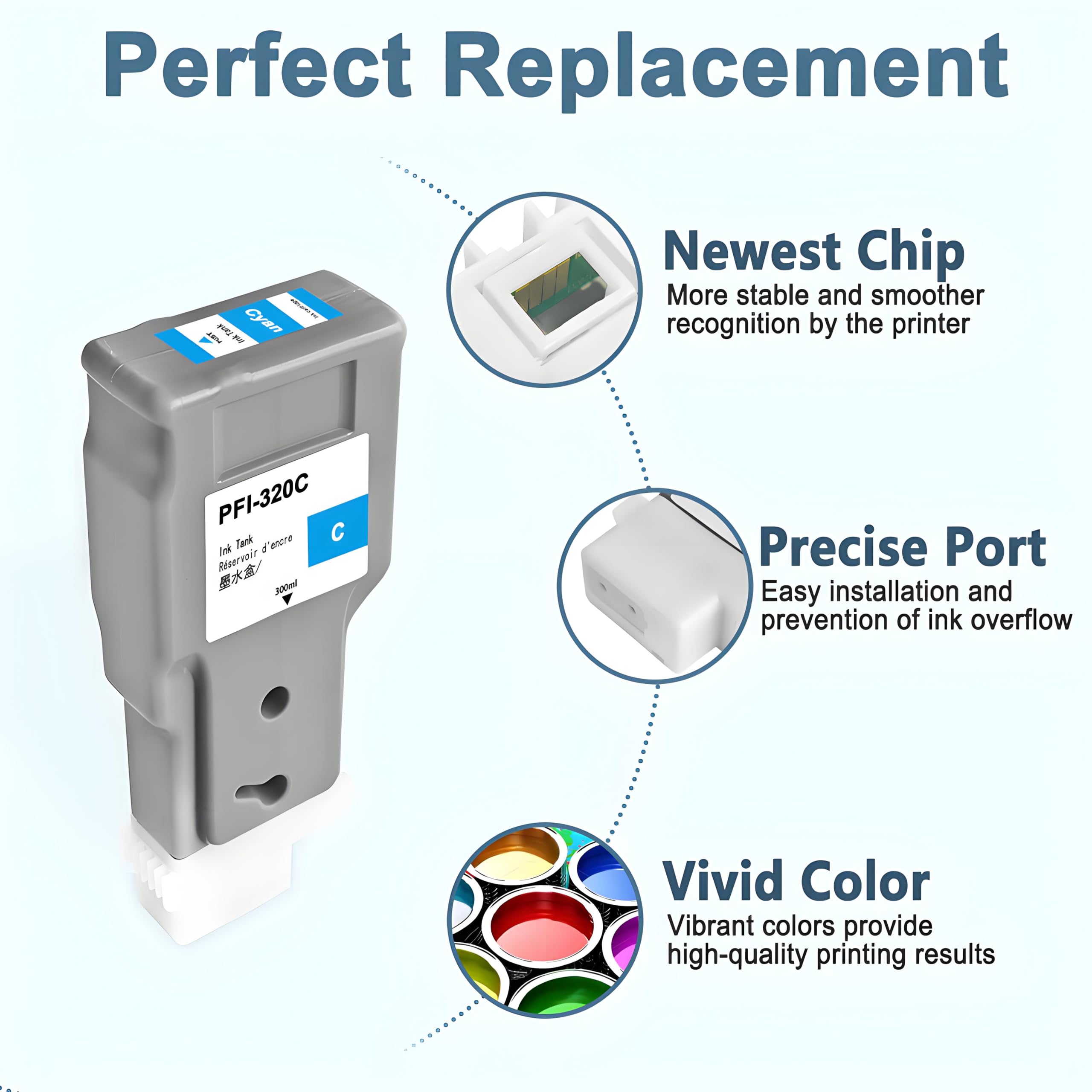 CanonインクPFI-320 Canon PFI-320 Ink Tank Set | BlueDogInk.com