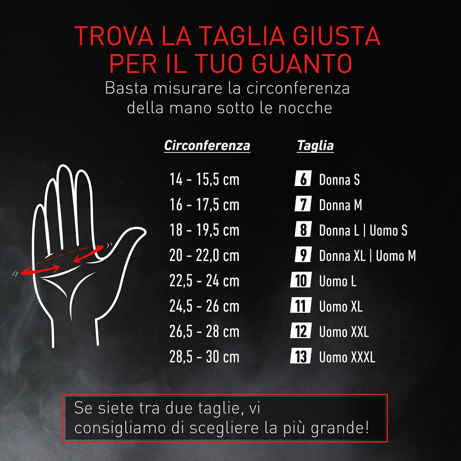 THE HEAT COMPANY – POLARTEC LINER - Guanti invernali caldi per uomo & donna - Qualità premium - Guanti termici per touch screen - Per lo sport, la corsa e il lavoro - Guanti neri
