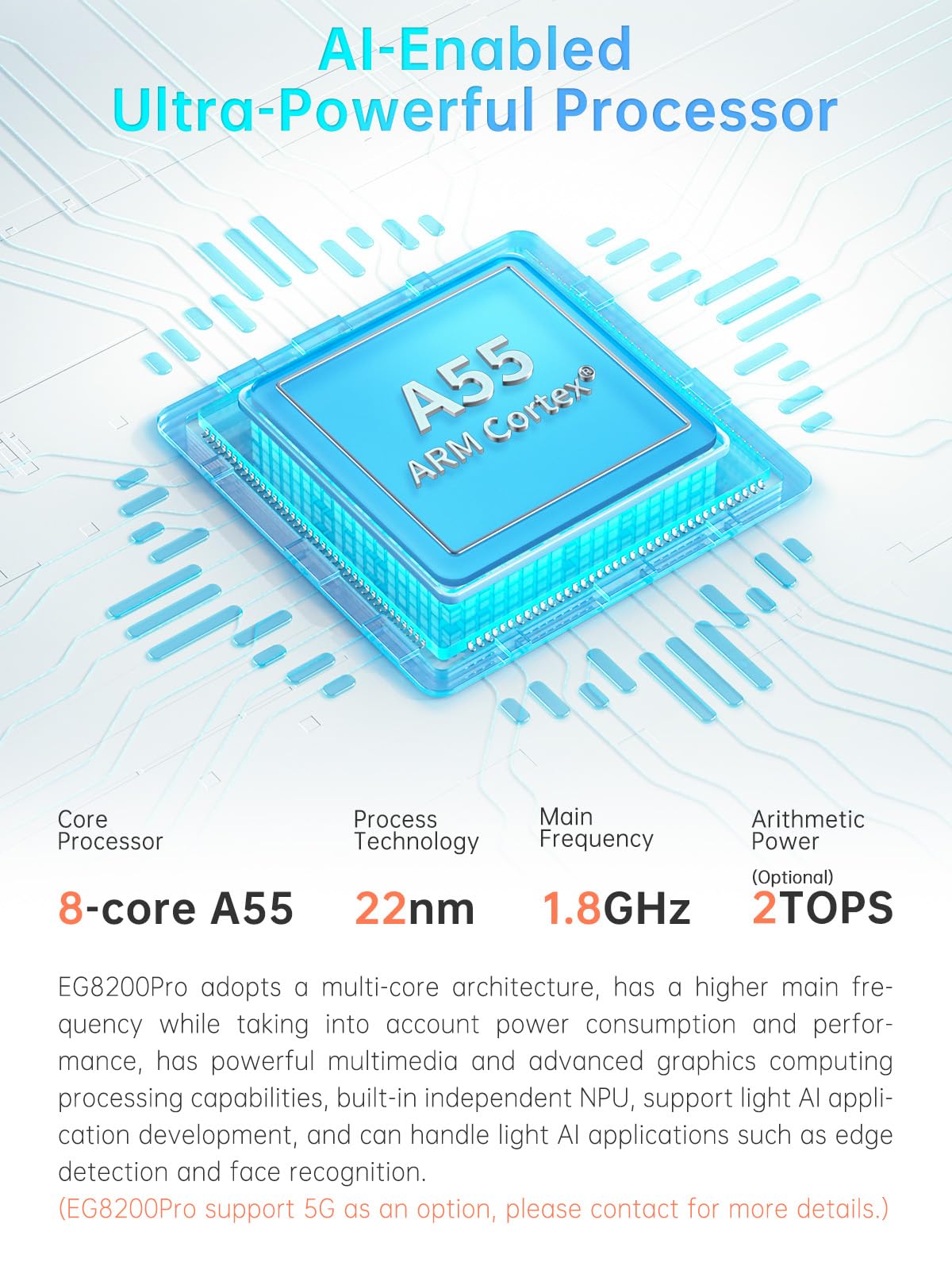 EG8200Pro MQTT Modbus PLC Edge Computing Gateway mit NodeRed, seriell auf 4G/LTE WLAN-LAN, Industriequalität, IOT-Gateway mit HDMI-Webkonfiguration, digitale Analog-Schnittstelle