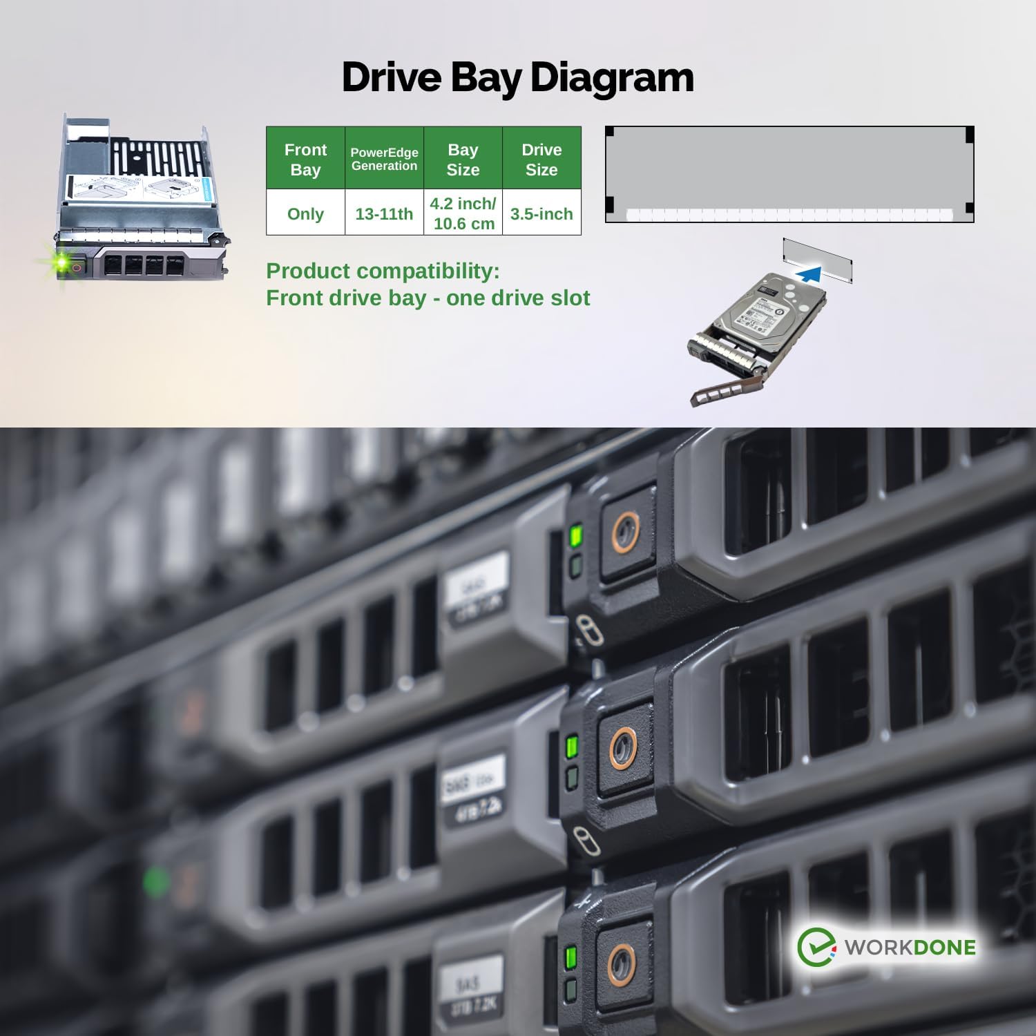WORKDONE 3-Pack - 3.5 inch Hard Drive Caddy with 2.5 inch HDD Adapter - Compatible for Dell PowerEdge Selected 13th-11th Gen. Servers - Setup Manual - Sled Front Sticker Labels - Screwdriver