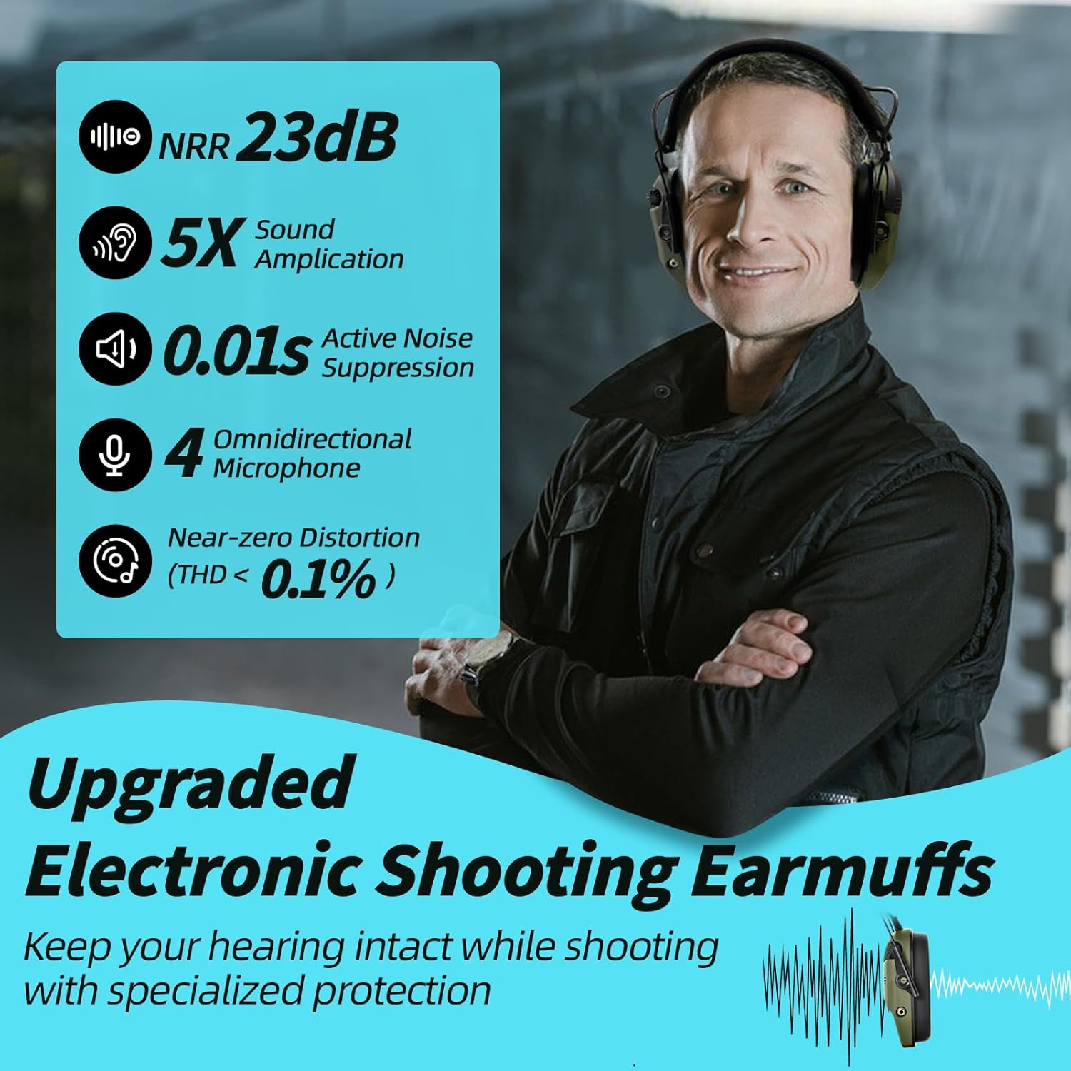 ZOHAN Electronic Shooting Ear Protection with 5X Sound Amplification & NRR 23dB for Huntng Gun Range