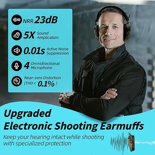 Miniatura 2 de ZOHAN Electronic Shooting Ear Protection with 5X Sound Amplification & NRR 23dB for Huntng Gun Range