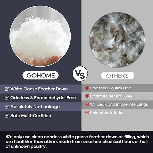 Miniatura 3 de Edredón de plumas de ganso tamaño individual, relleno de edredón de plumón de ganso blanco fresco de 800 FP, edredón de plumas de ganso silencioso