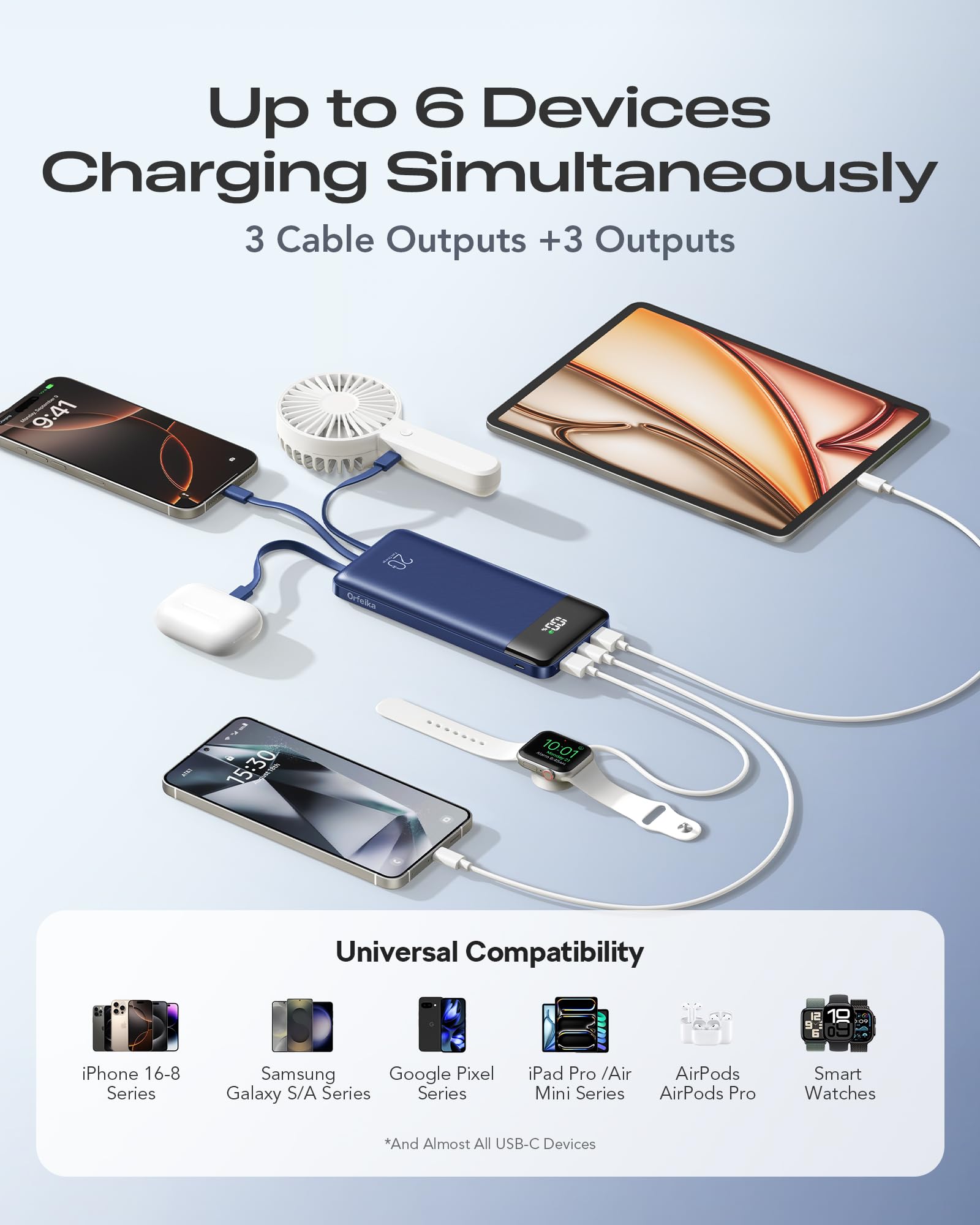 Orfeika Batería externa de 20000 mAh, carga rápida, cargador portátil con 4 cables integrados y 6 salidas, batería PD USB C de 20 W compatible con iPhone 16/15, Galaxy, Android, iPad y más (esencial