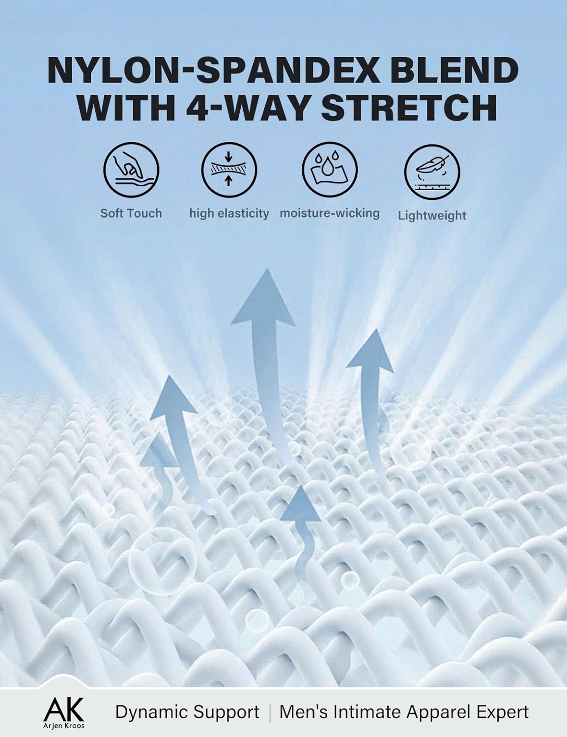 Arjen Kroos Men's Performance Anti-Chafing Seamless Underwear 3 Pack Butt Lifter Shapewear Moisture Wicking Boxer Briefs - Image 11