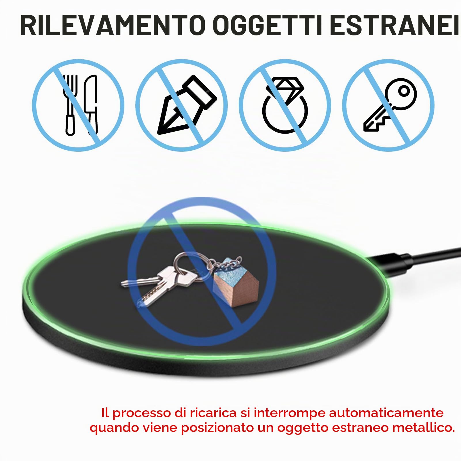 Caricatore Wireless 35W A Induzione Con Cavo USB-C, Compatibile Con IPhone 16-11, Samsung Galaxy S25-S21, Pixel, AirPods E Xiaomi