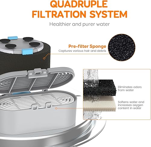 Miniatura 5 de Pawque Filtros oficiales de fuente de agua para gatos, esponjas de repuesto y prefiltro para fuente automática de agua para perros de 4.0L135 onzas