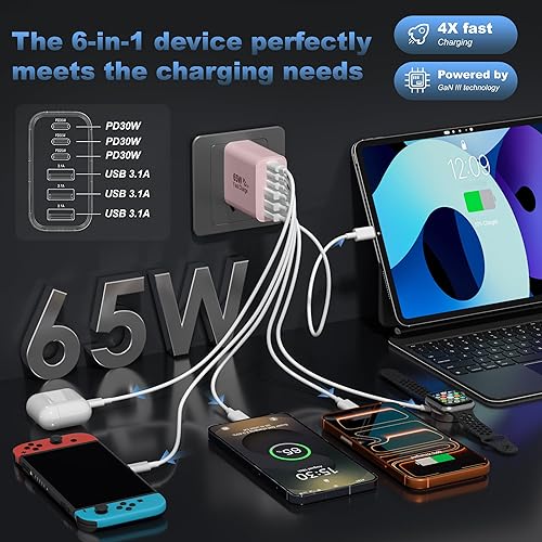 Miniatura 2 de Bloque de carga USB C, 65 W, 6 puertos, bloque de carga USBC, cargador de pared, cargador de iPhone, carga rápida, multipuerto tipo C, PD+QC,