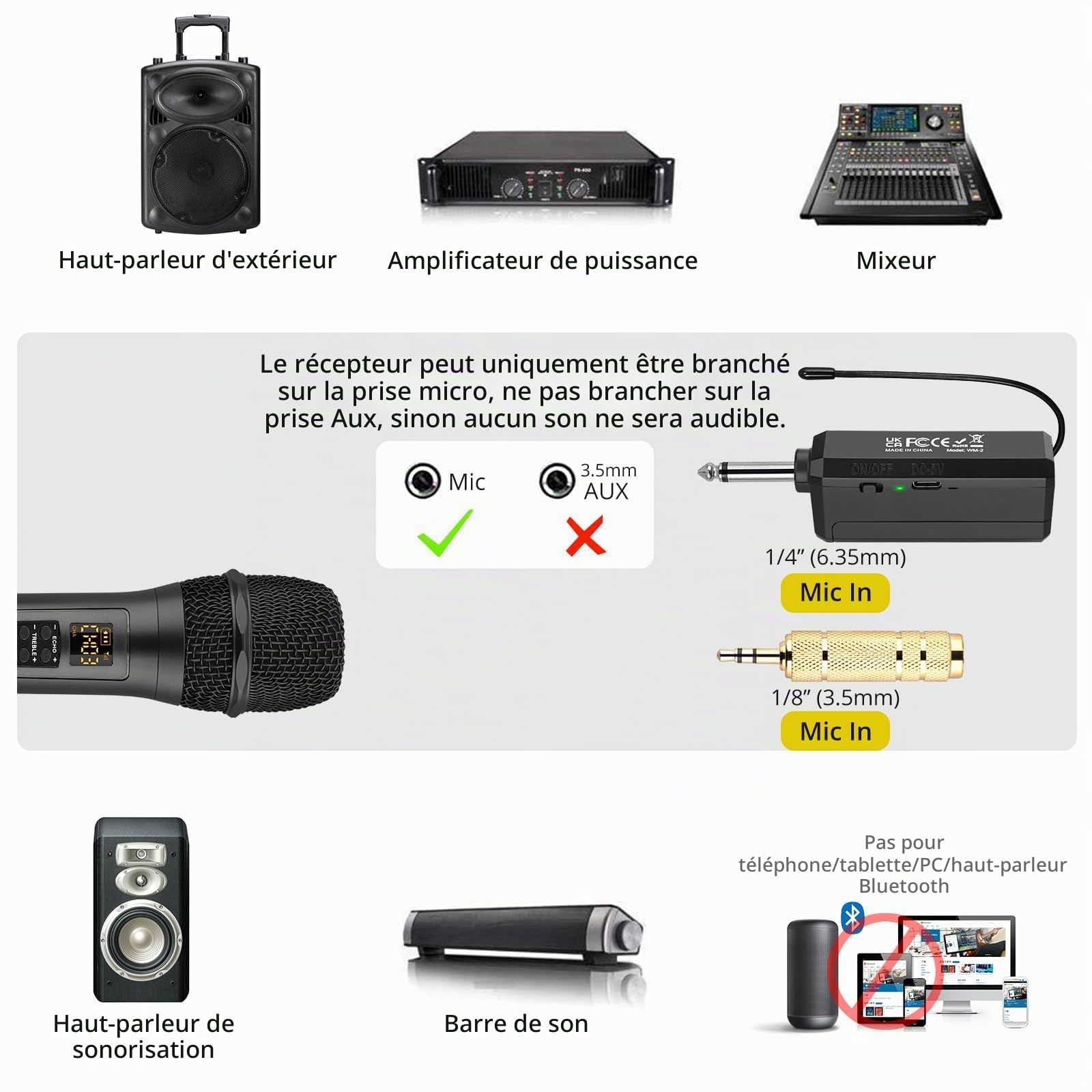 PROZOR Microphone sans Fil UHF, Micro Karaoke sans Fil Fréquence Réglable, Contrôle du Volume, Aigus, Basses, Echo, avec Récepteur Rechargeable, 50mTransmission, Port 3,5&6,5mm pour Église Mariage DJ