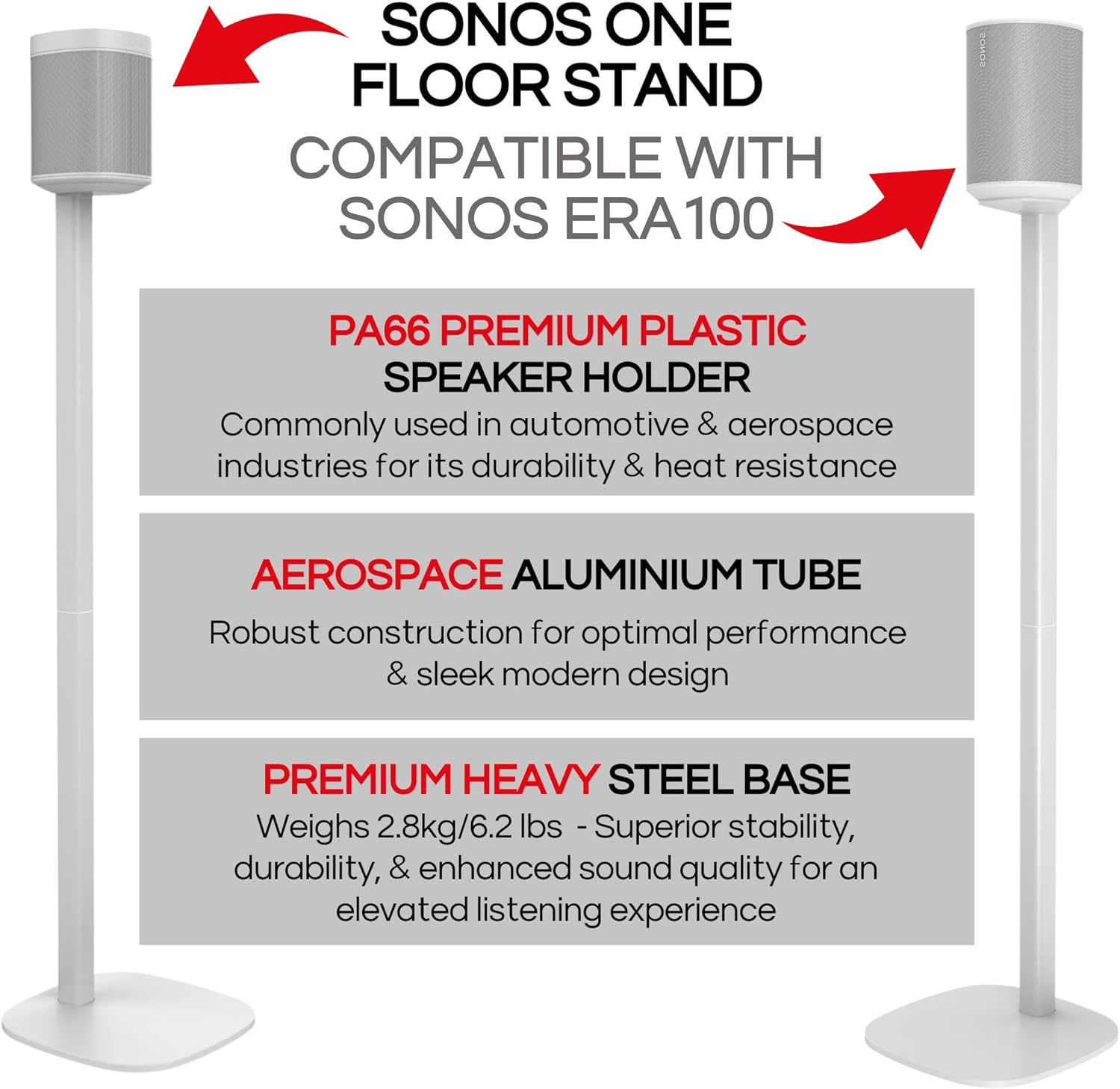 Sound Bass One / ERA100 Floor Stand Twin Pack (2pcs), White | Compatible with Sonos One, Gen 2, Play:1, SL | Future-Proof Design Also Compatible with ERA 100, Designed by Sound Bass UK. Double, Pair