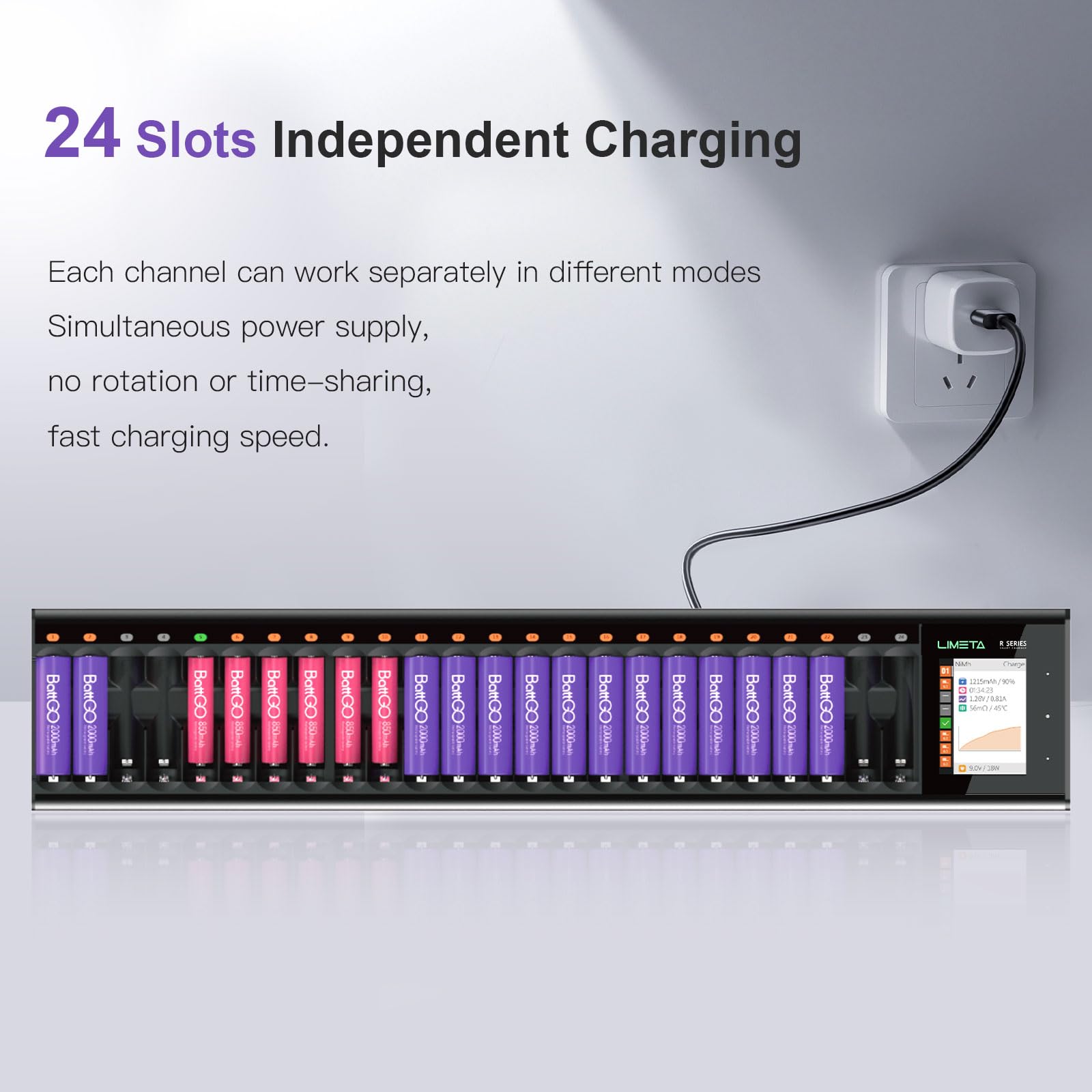 LIMETA Caricabatteria AA ricaricabile per batterie AA/AAA NiCd, NiZn, LiFePO4 e altri caricabatterie indipendenti a 24 canali con ricarica rapida per stazione di batteria ricaricabile AAA