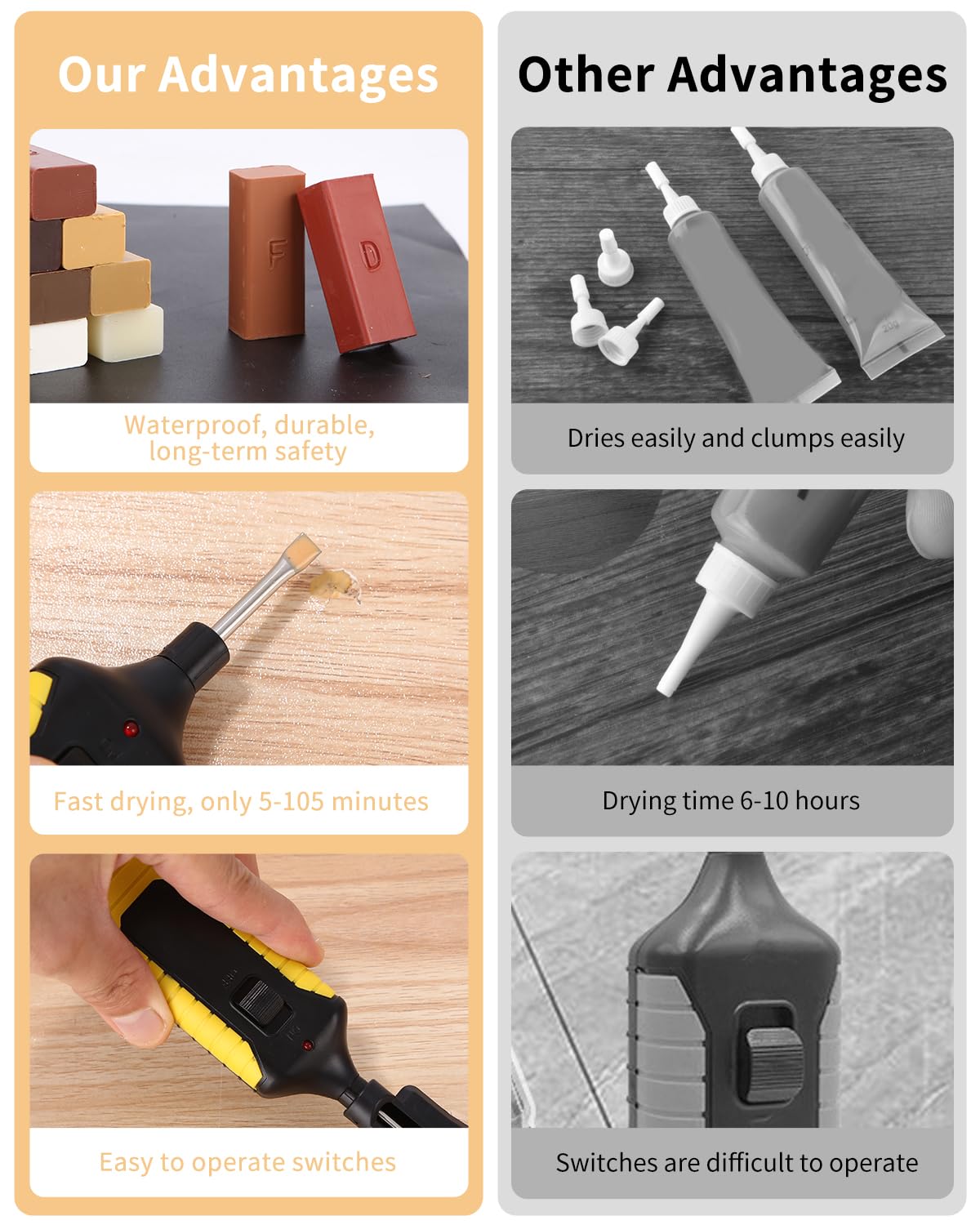 Kit de reacabado de suelos de madera laminada,11 colores de cera dura rellena de madera,Reparación fácil de azulejos, laminado,parquet ysuelos de,fundida para la reparación de grietas.