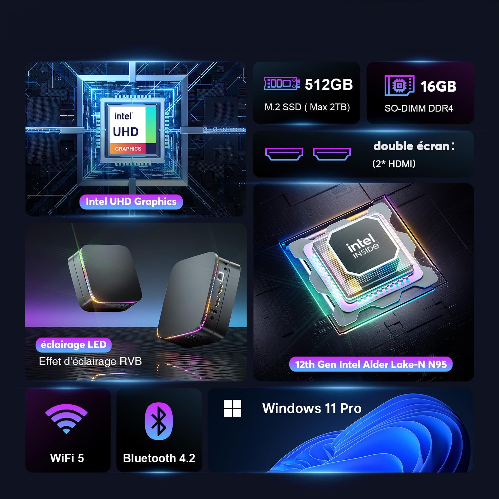 Générique Mini PC, 12th Alder Lake N-95 (up to 3.40 Ghz), 16GB DDR4 512GB SSD Mini Computer with Win 11 Pro | WiFi 5 | BT 4.2 | 4K UHD | RGB | RJ45, for Office Home Theatre