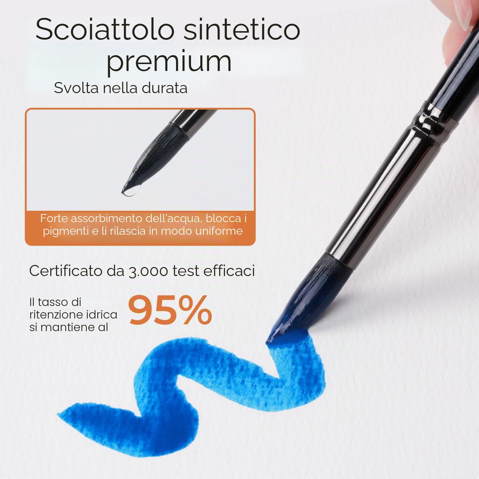 Nicpro 15 Pezzi Pennelli Acquerello, Professionali Pennelli per Pittura, Set Pennelli Peli Scoiattolo Morbido e Fine, Pennelli per Artisti, Vernici Acriliche, Acquerello, Guazzo, con Supporto e Borsa