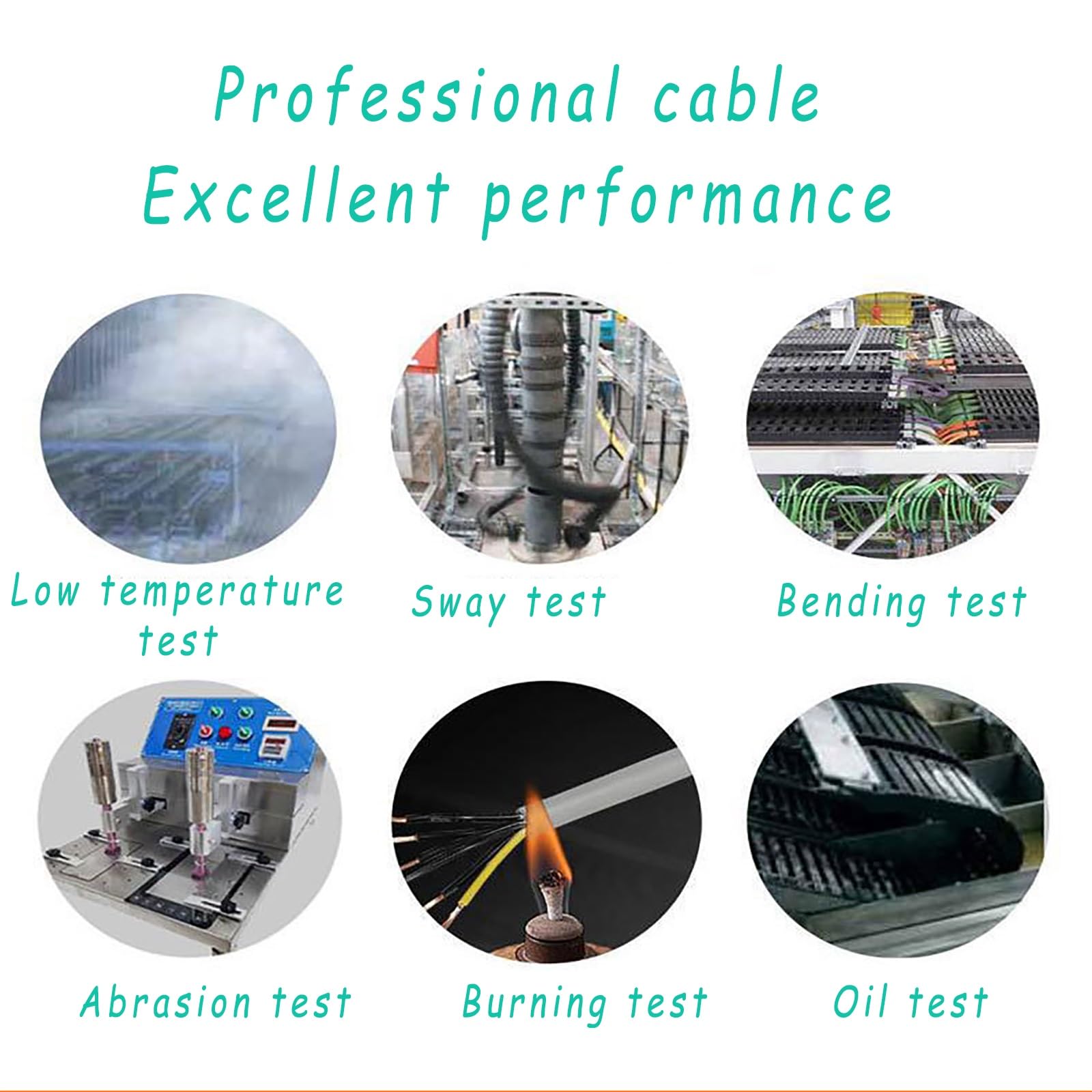 Ekranowany kabel alarmowy, Kabel skrętkowy ekranowany UL2464 22AWG 300 V -20°C do 80°C 4-20 żył(25ft,22AWG-14C)