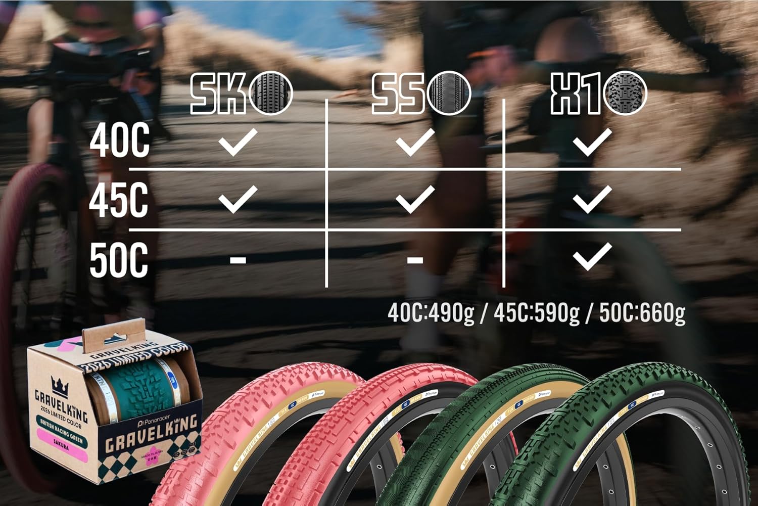 Panaracer Gravel King SS 700 x 40C Tubeless Ready GRAVELKING SS Sakura/Black F740-GKSS-SA-B2
