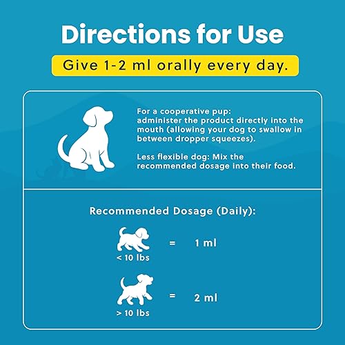 Miniatura 9 de Paramount Pet Health Liquid Glucosamine for Small Dogs, 260mg Glucosamine Liquid for Dogs Joint Supplement for Mobility & Comfort, Easy-to-Use