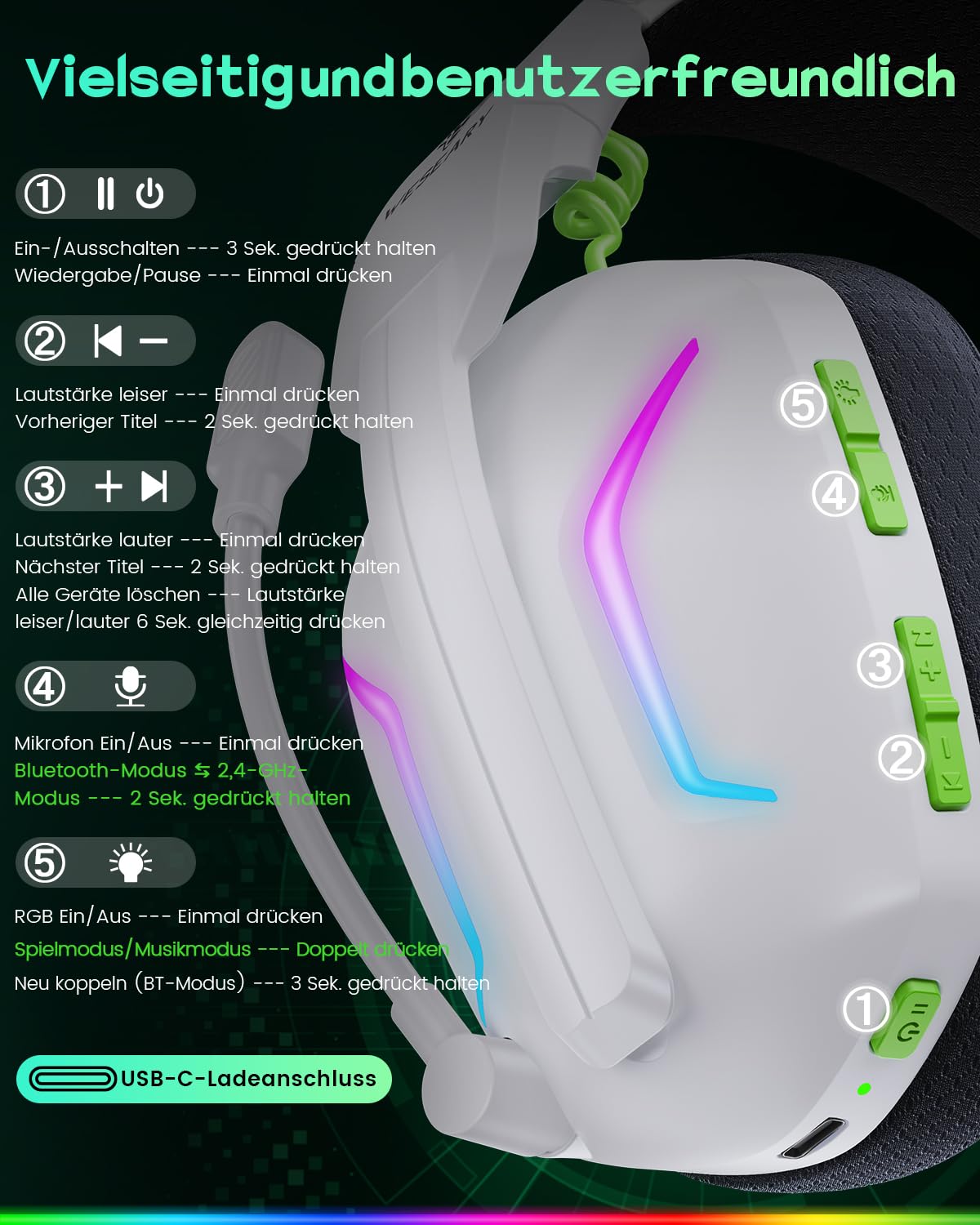 WESEARY Gaming Headset Wireless mit Mikrofon für PS5, PS4, PC, Switch, Handy, Mac, Laptop, 2,4 GHz & Bluetooth Kopfhörer mit Noise Cancelling Mikrofon, 60H Akku, LED-Licht, Faltbar, Surround Sound | 2,4 GHz & Bluetooth, Noise-Cancelling-Mikrofon, 60H Akku