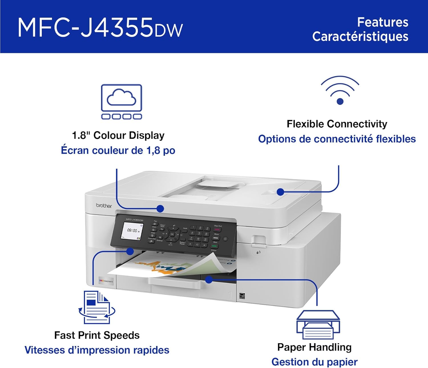 Brother INKvestment 4355 Wireless Color Inkjet All-in-One Printer with 1.8” Color Display and Manual Feed Slot | Includes Refresh Subscription Trial(1) (MFC-J4355DW) 4 71nSASDN5AL. AC SL1500