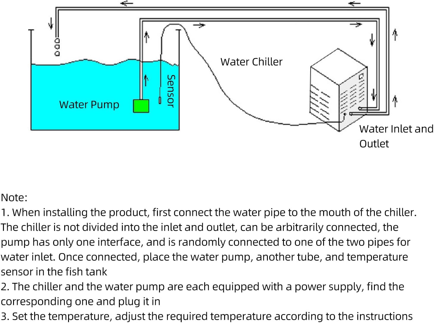 Smart WiFi Aquarium Chiller for 20L Tank, Semiconductor Electronic Water Cooling Machine with Digital Display and APP Control, Temperature Range Minus 55 to 120 Celsius, Alloy