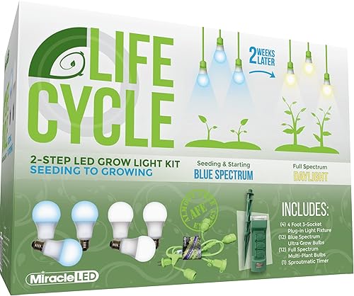 Miracle LED Plant Life Cycle - Kit de luces de cultivo sincronizadas con 3 bombillas de espectro azul y 3 bombillas de espectro completo para