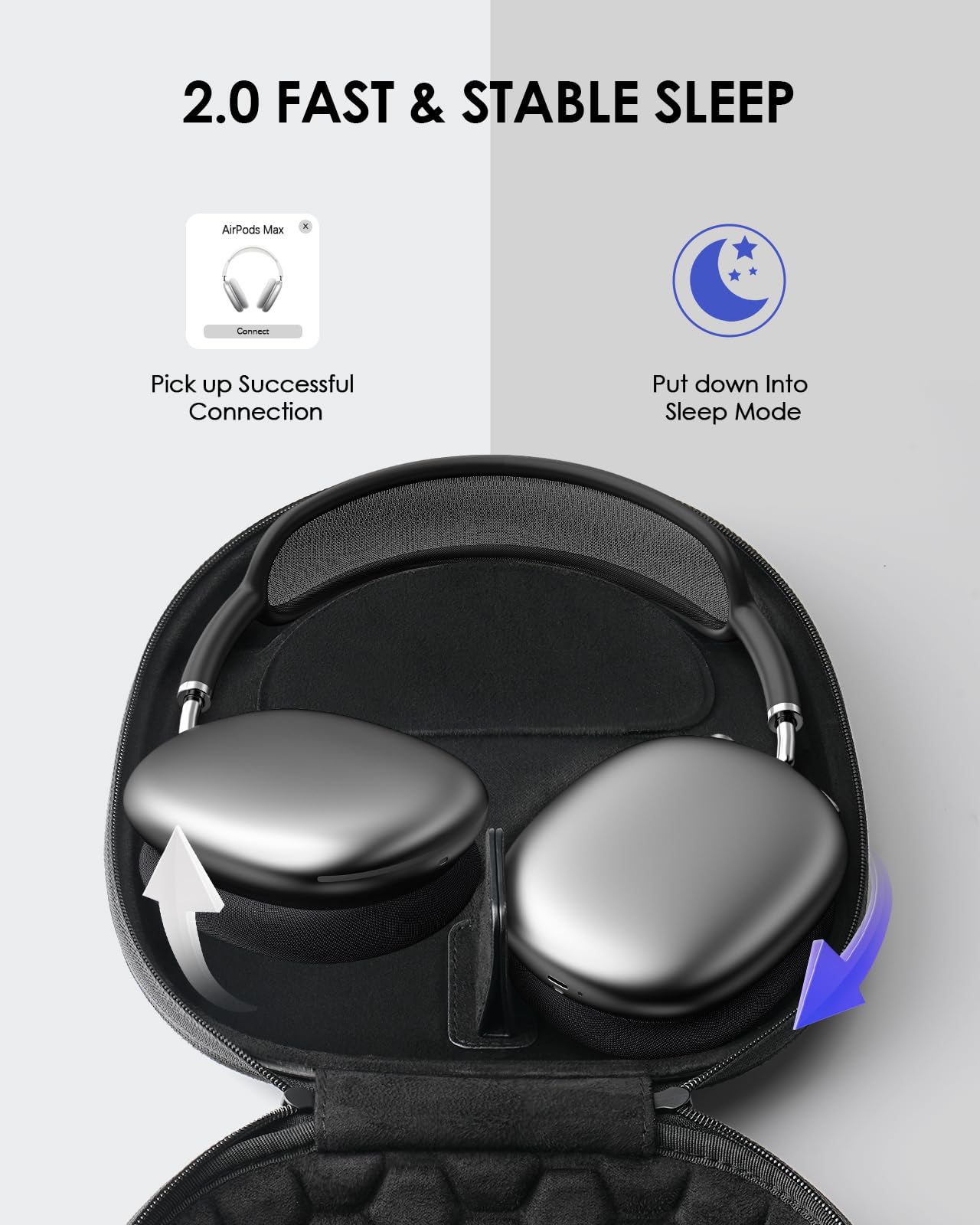 Smart Case 2.0 Slimline pour écouteurs AirPods Max Prend en Charge Le Mode Veille, Accessoires AirPods Max, Sac de Transport Portable Anti-Rayures (Minuit)