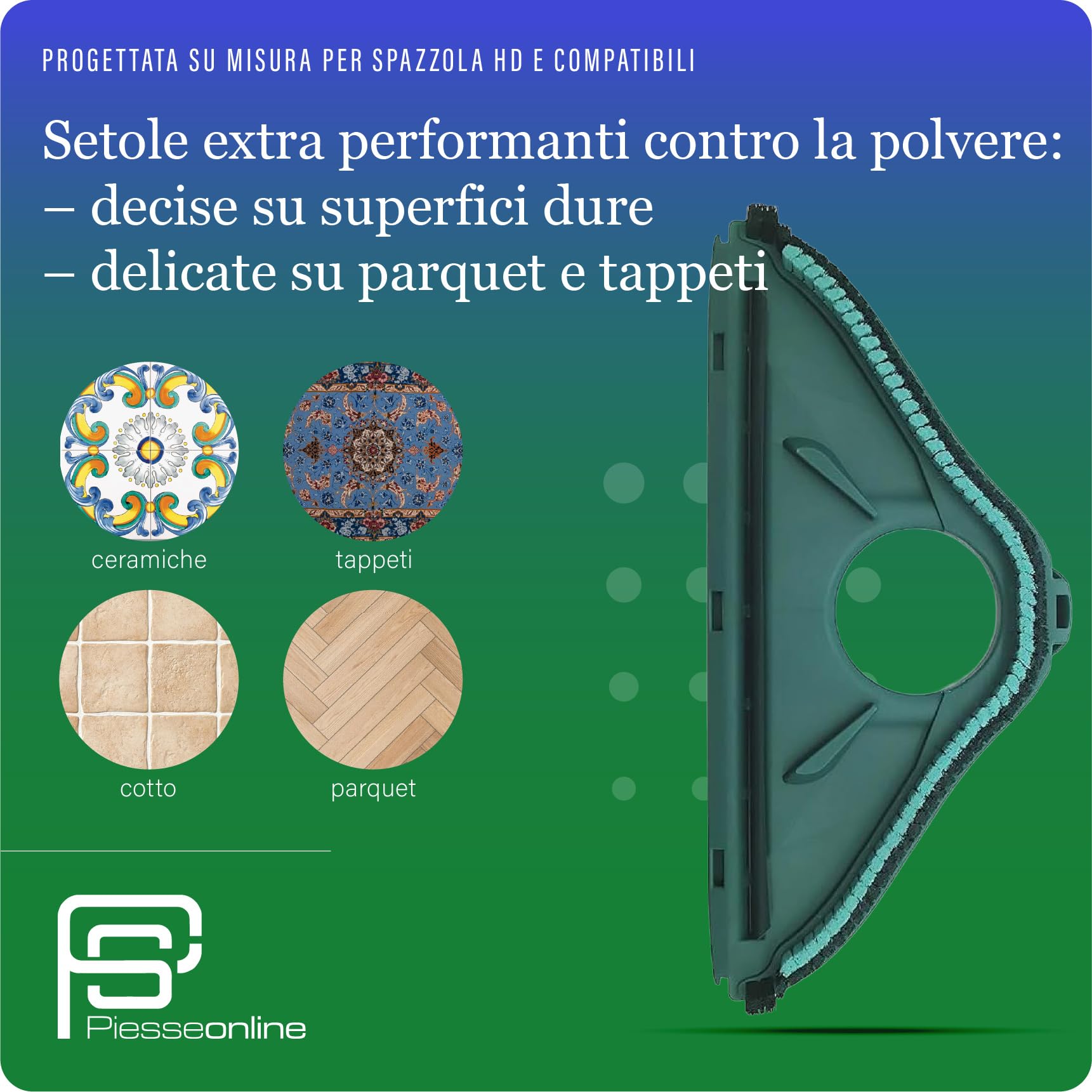 SottoSpazzola Compatibile Folletto VK 140/150 – Ricambio per Aspirapolvere VK 140/150 – Accessorio Universale per Pavimenti e Tappeti – Alta Resistenza e Pulizia Profonda