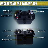 Vista 2 de BA 890, Caja de Batería para RV, Caja de Batería Inteligente para Motor de Pesca por Curricán, Centro de Energía con Conector Rápido de Batería